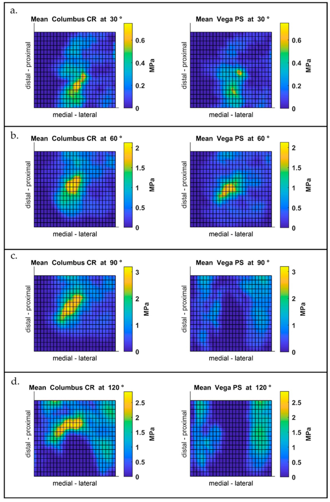 Jcm 10 01227 g001 Jcm 10 01227 g001