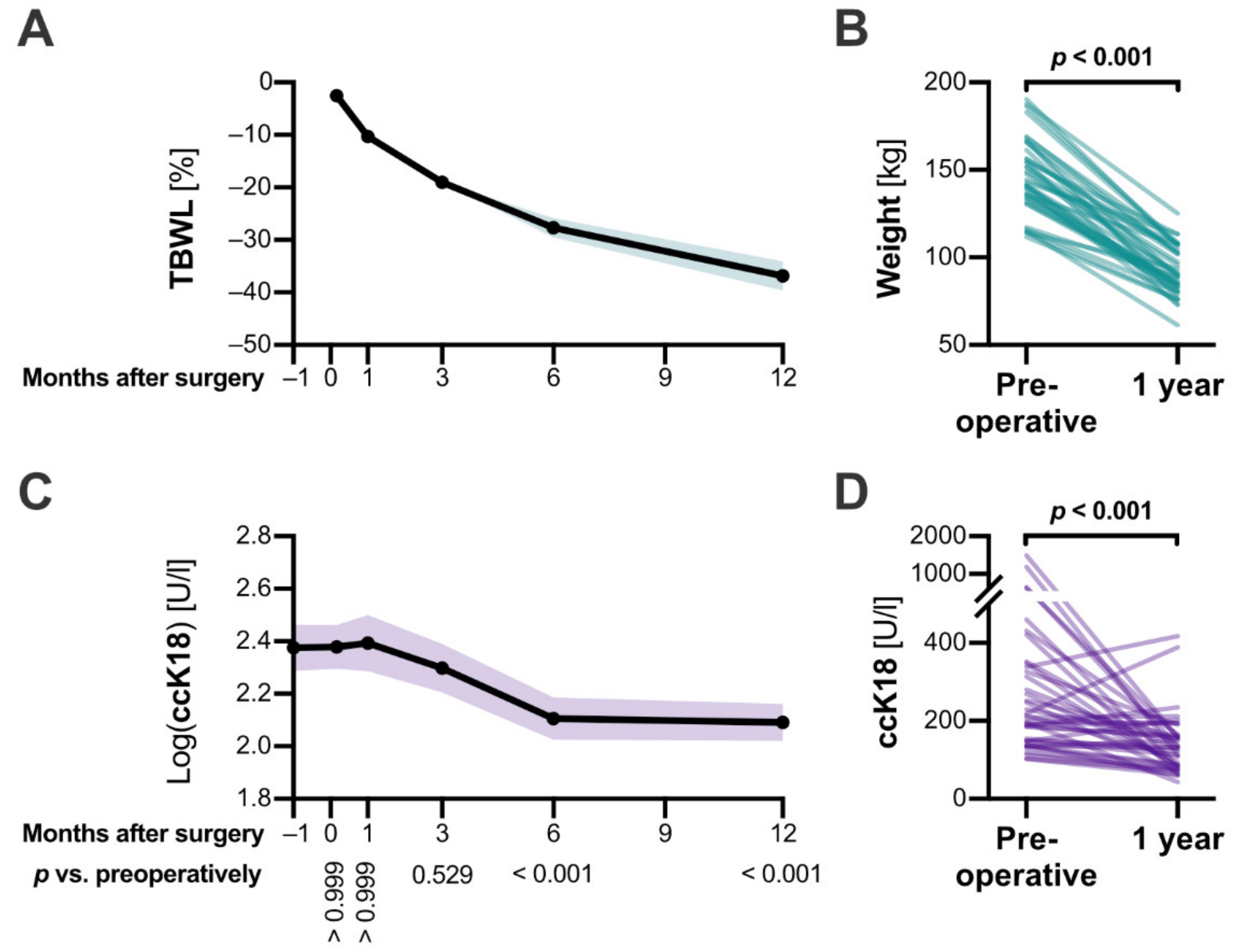 Jcm 10 01233 g001 Jcm 10 01233 g001