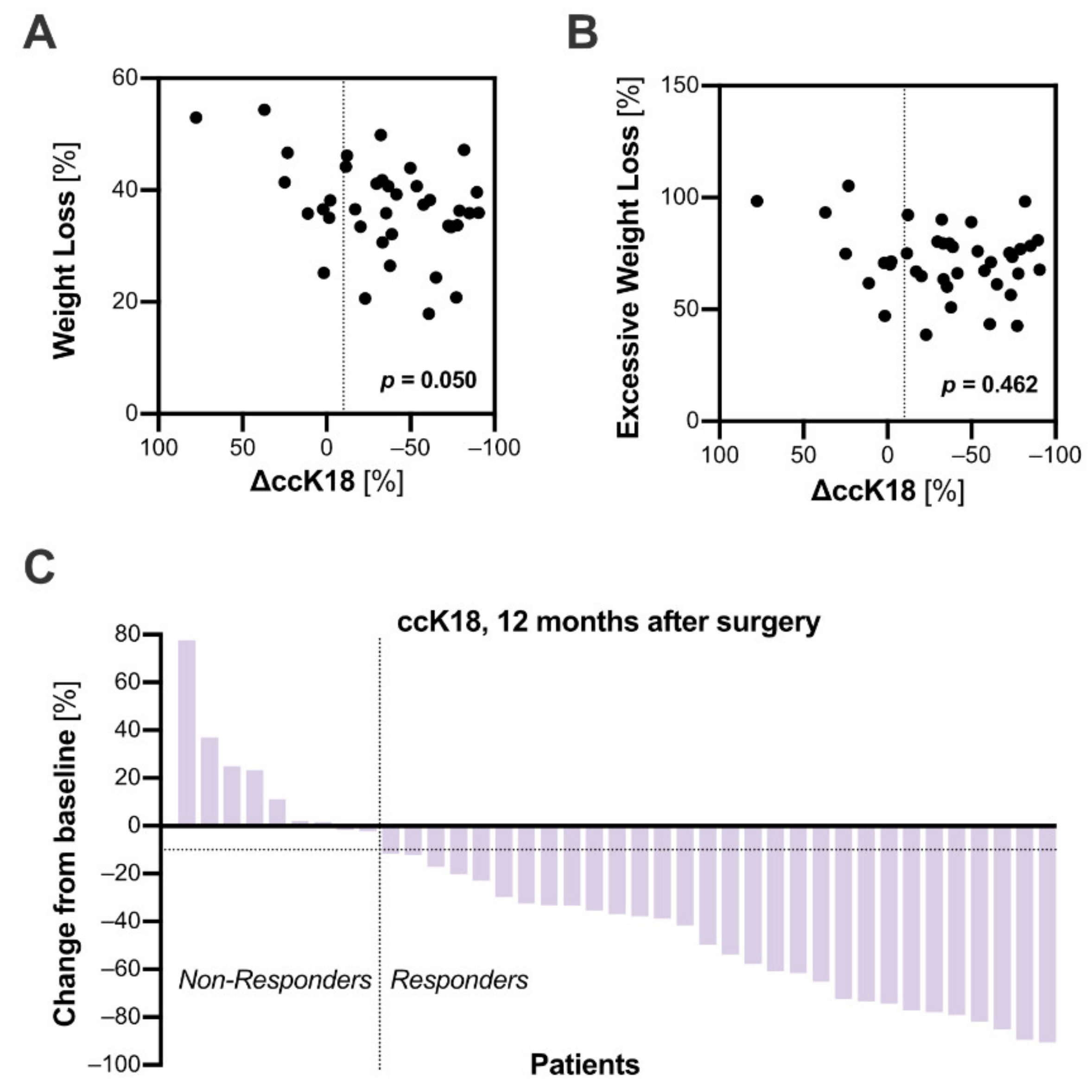 Jcm 10 01233 g002 Jcm 10 01233 g002