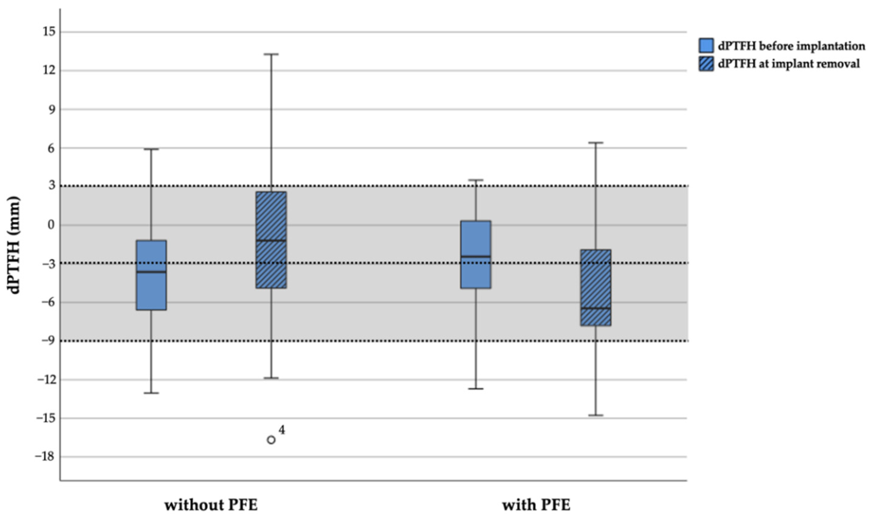 Jcm 10 01245 g006 Jcm 10 01245 g006