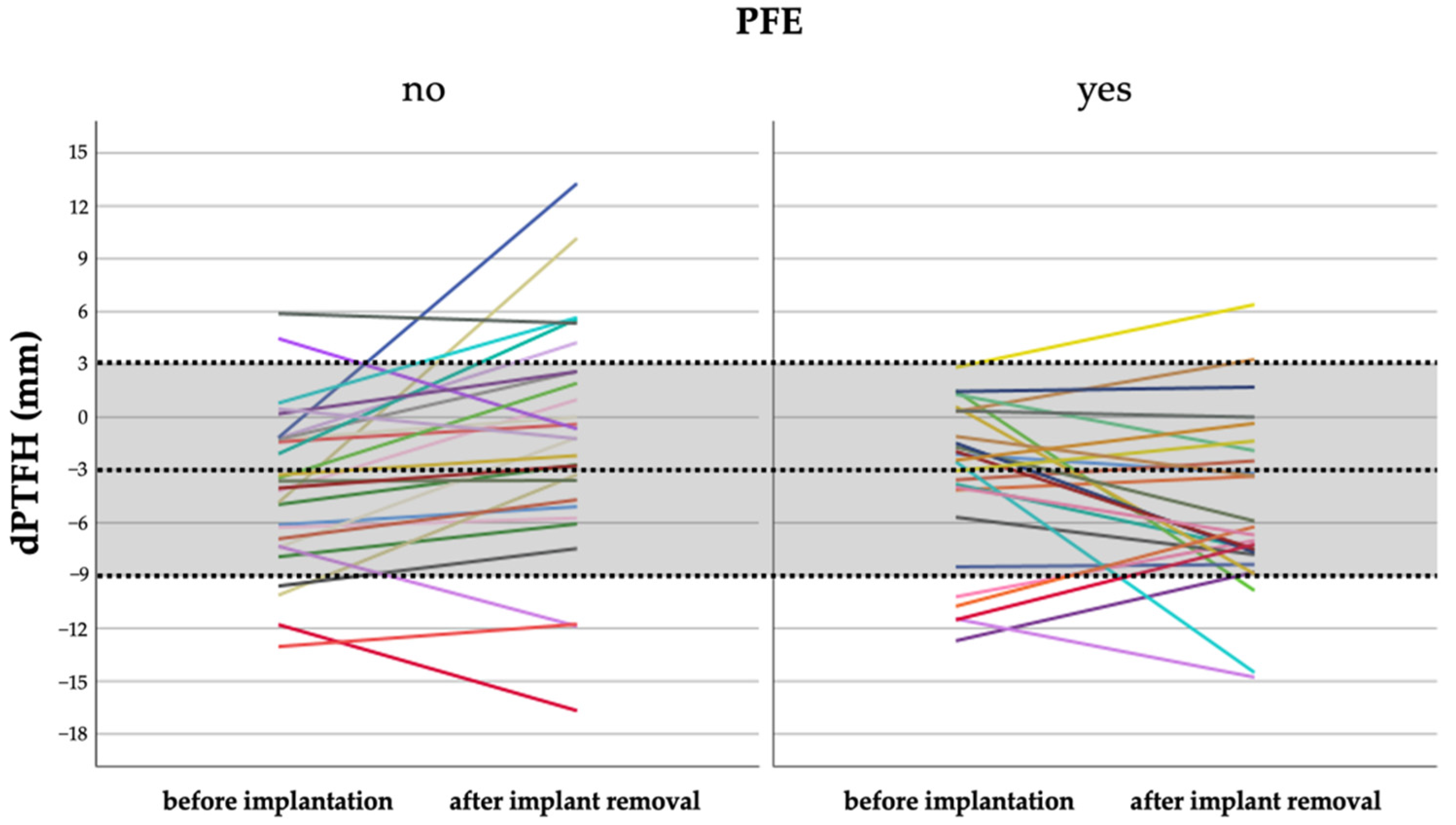 Jcm 10 01245 g007 Jcm 10 01245 g007