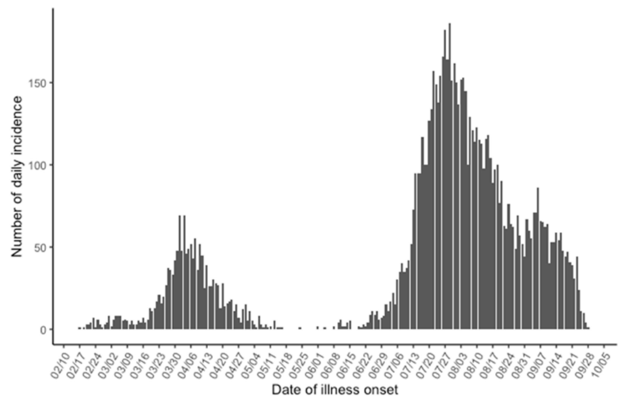 Jcm 10 01256 g001 Jcm 10 01256 g001