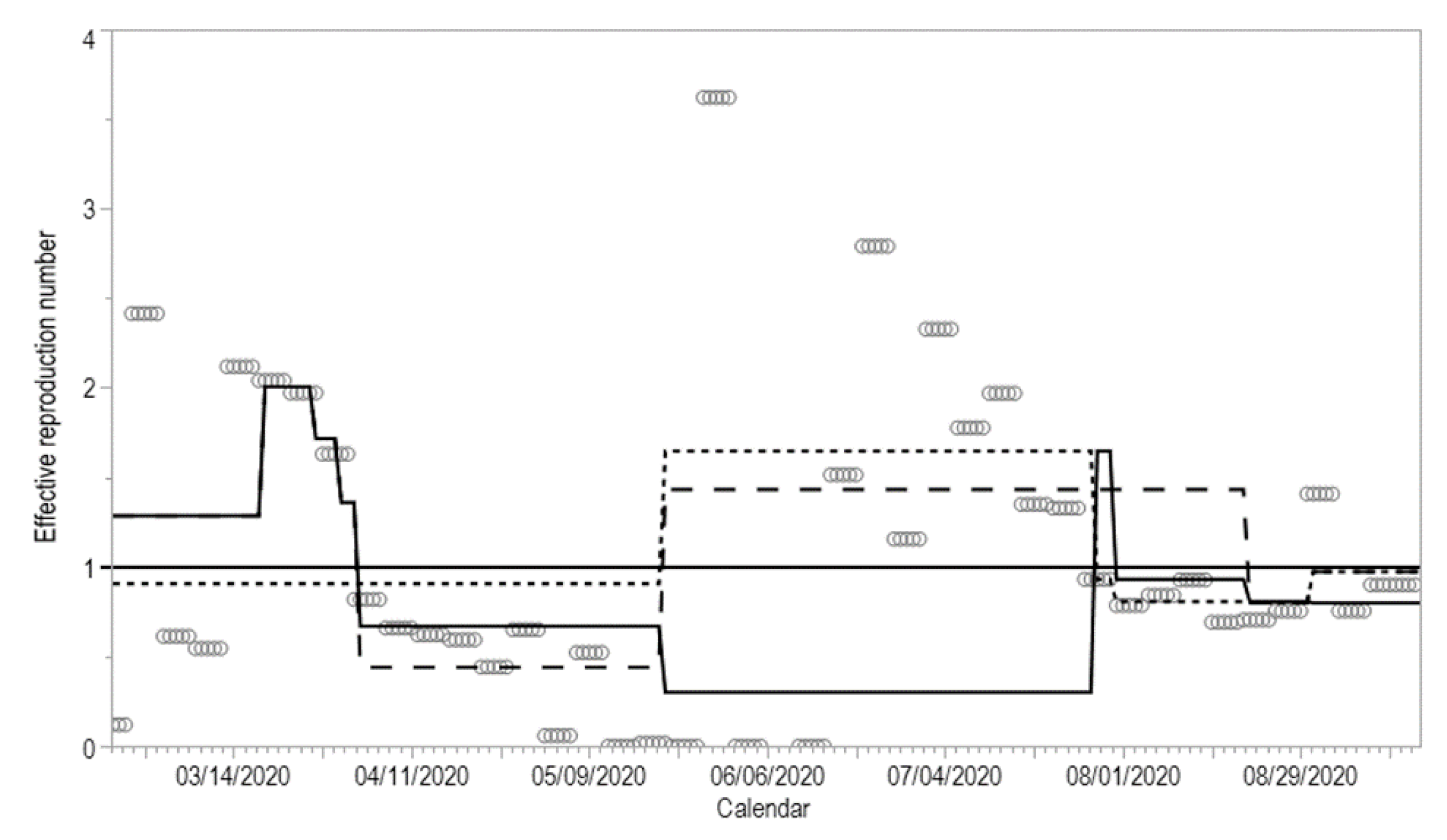 Jcm 10 01256 g004 Jcm 10 01256 g004