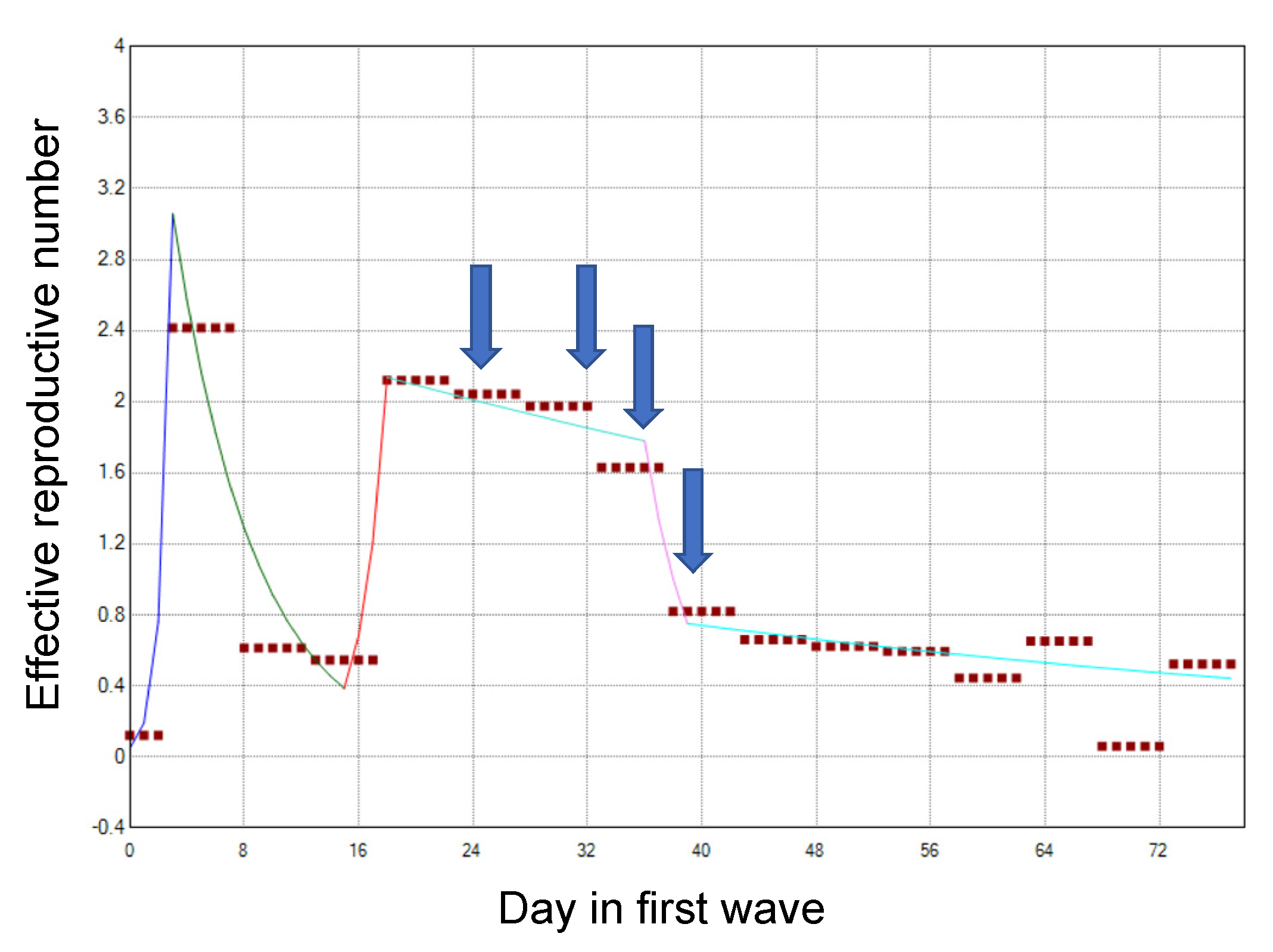 Jcm 10 01256 g0a1 Jcm 10 01256 g0a1
