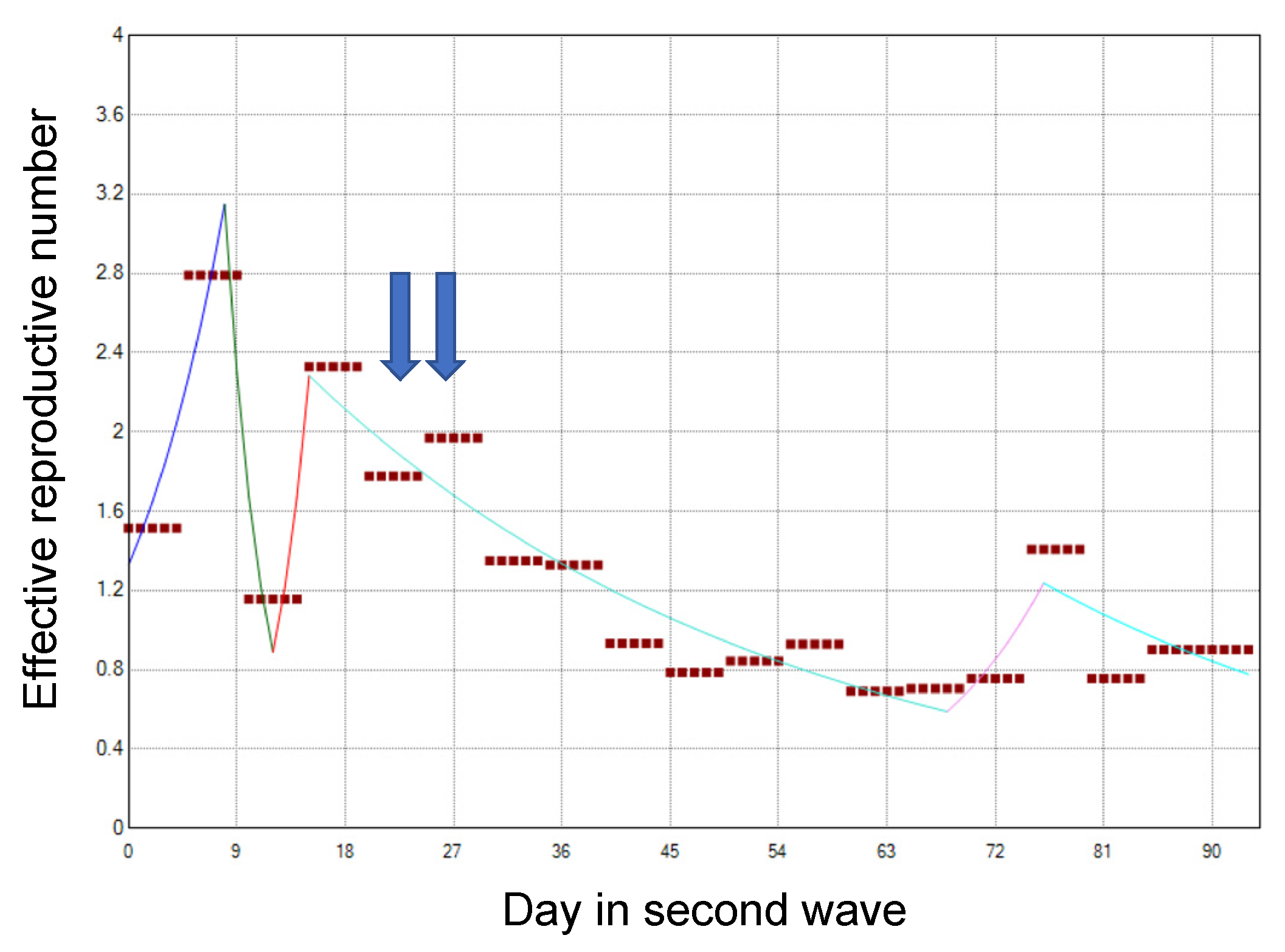 Jcm 10 01256 g0a2 Jcm 10 01256 g0a2