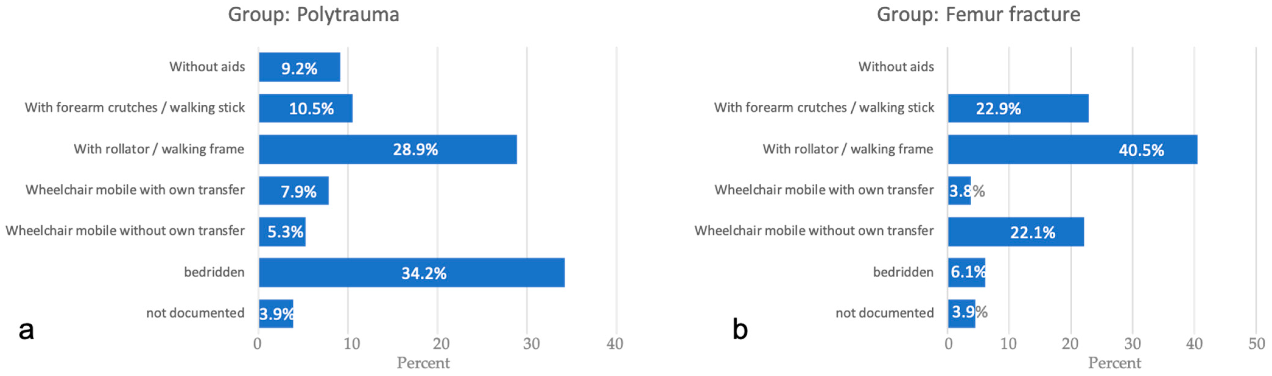 Jcm 10 01287 g001 Jcm 10 01287 g001