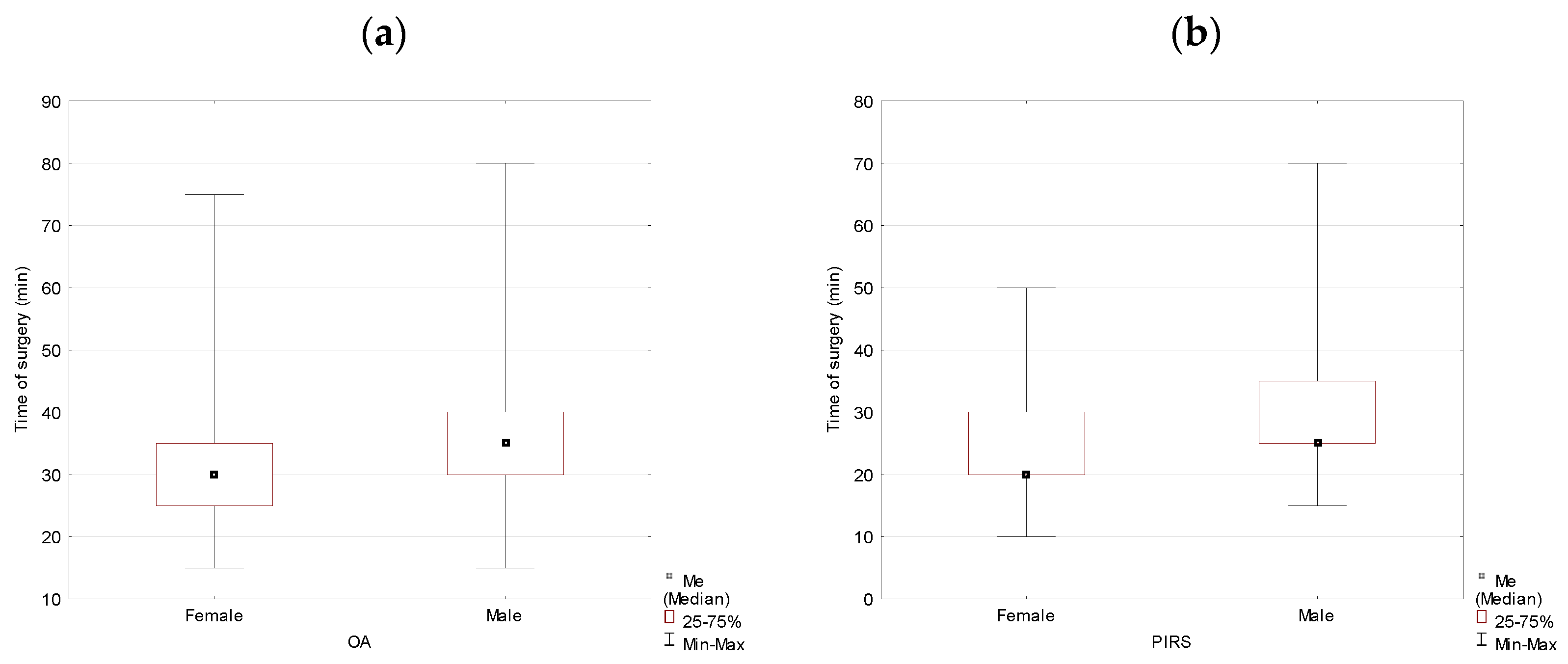 Jcm 10 01293 g002 Jcm 10 01293 g002