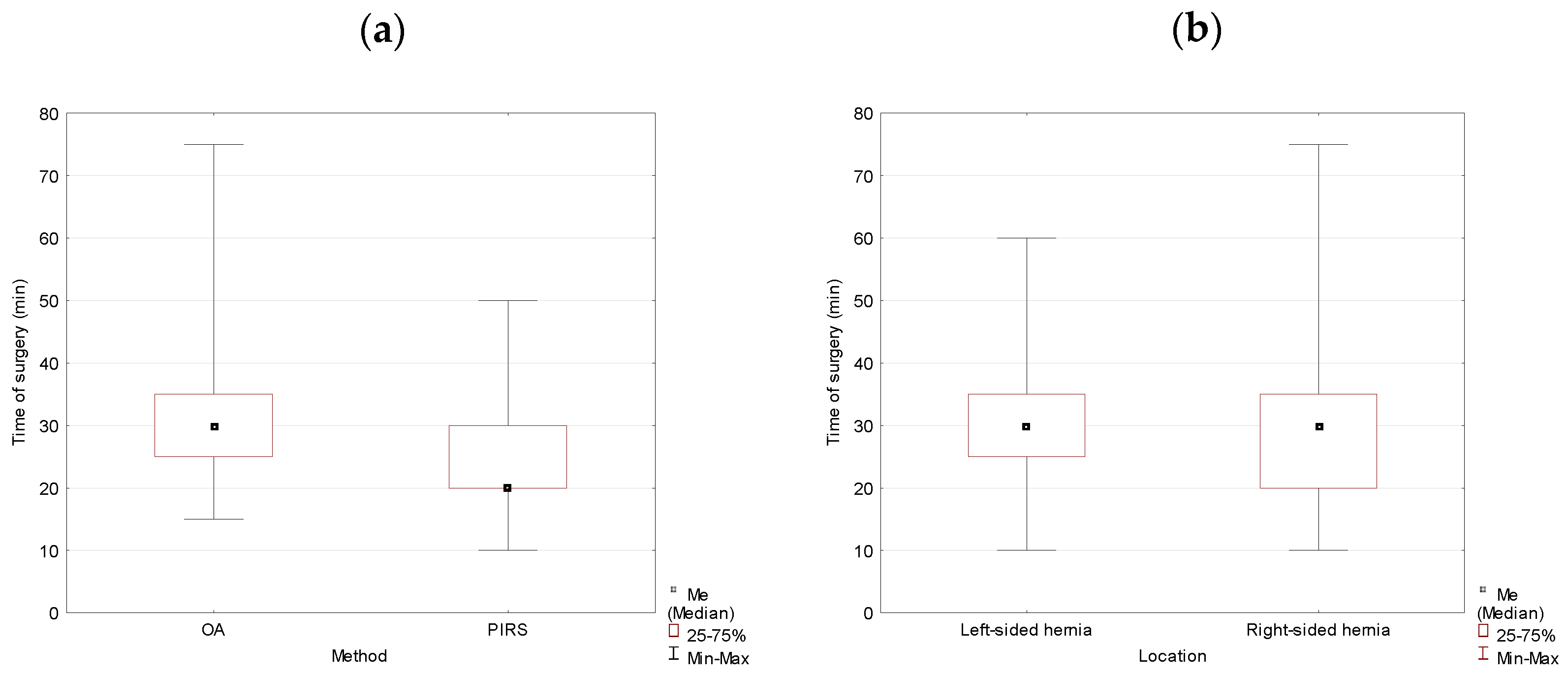 Jcm 10 01293 g003 Jcm 10 01293 g003