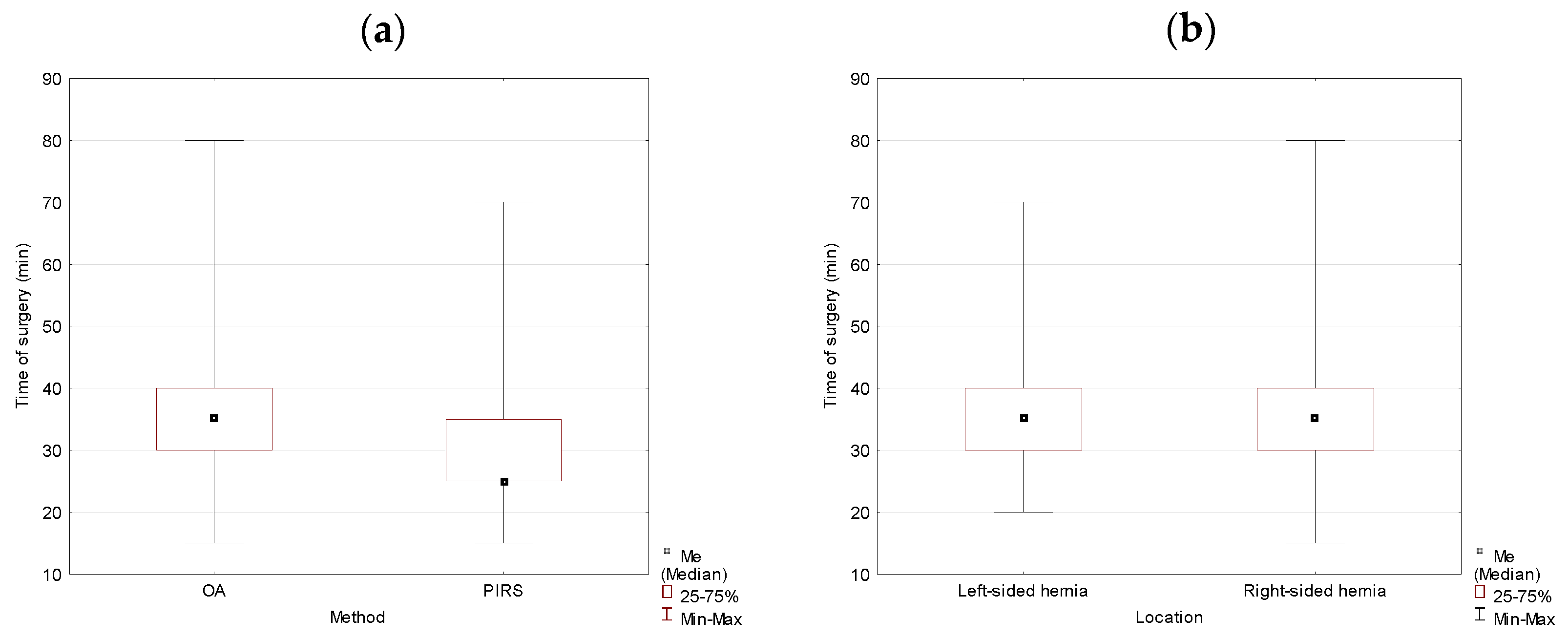 Jcm 10 01293 g005 Jcm 10 01293 g005