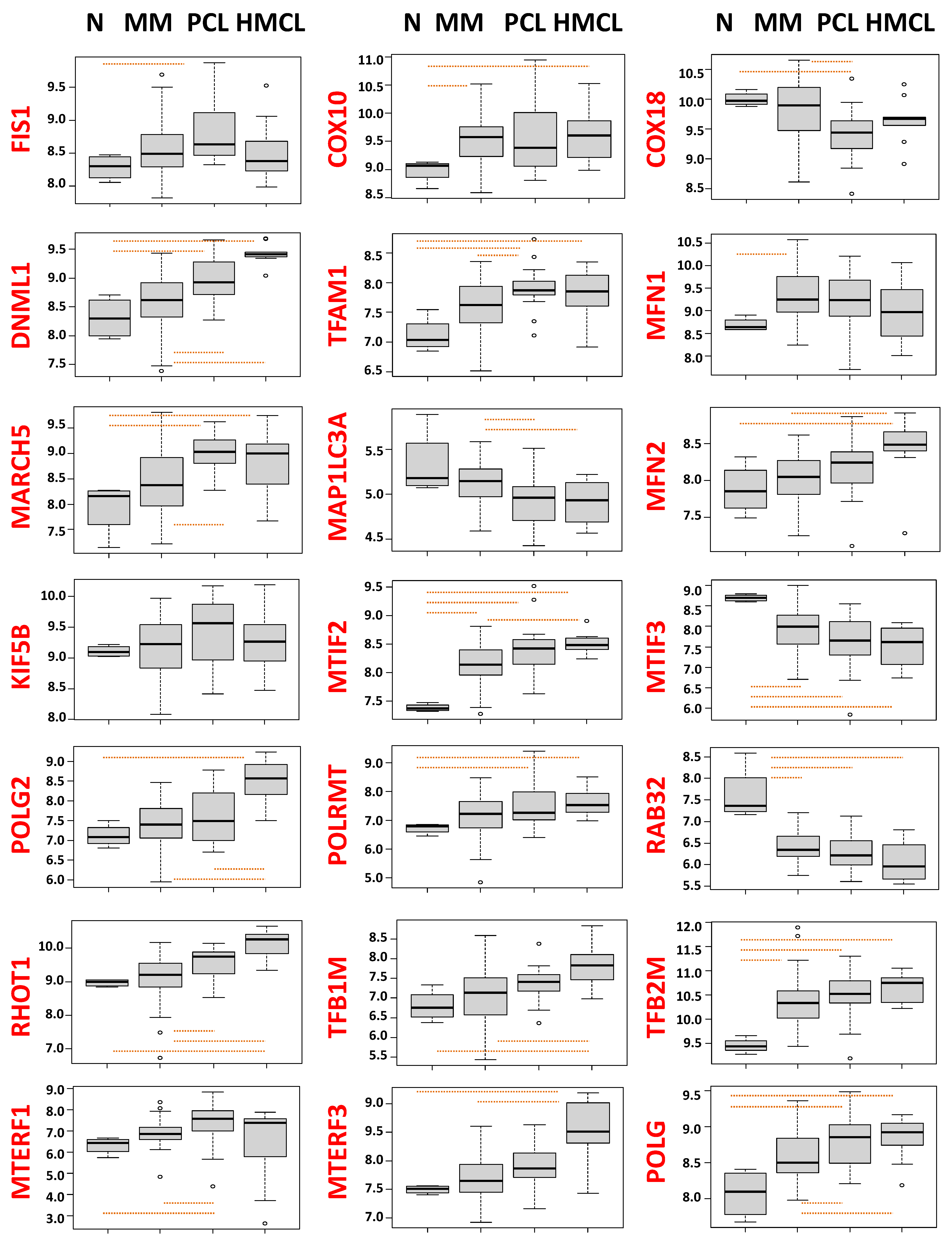Jcm 10 01295 g001 Jcm 10 01295 g001