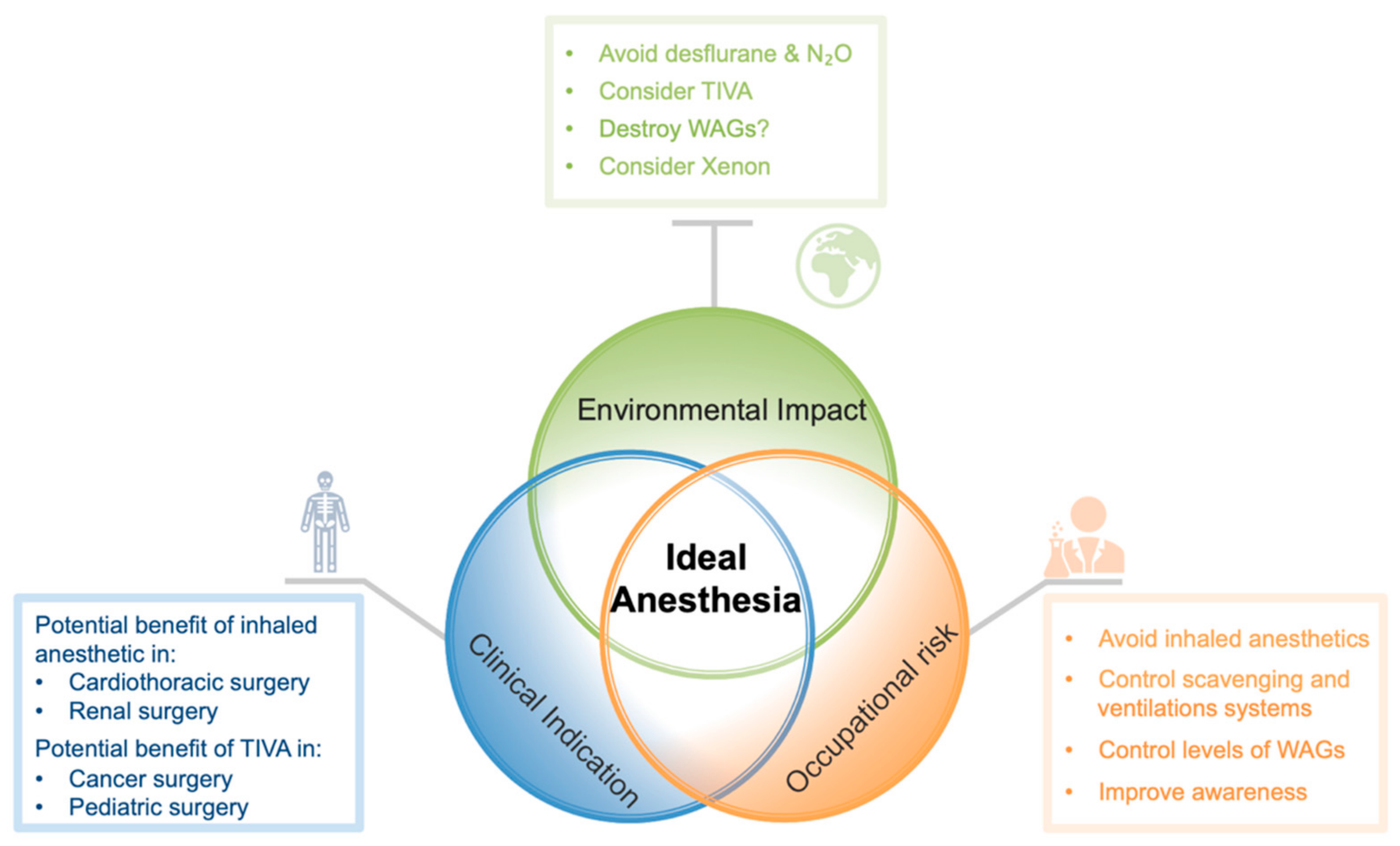 Jcm 10 01306 g002 Jcm 10 01306 g002