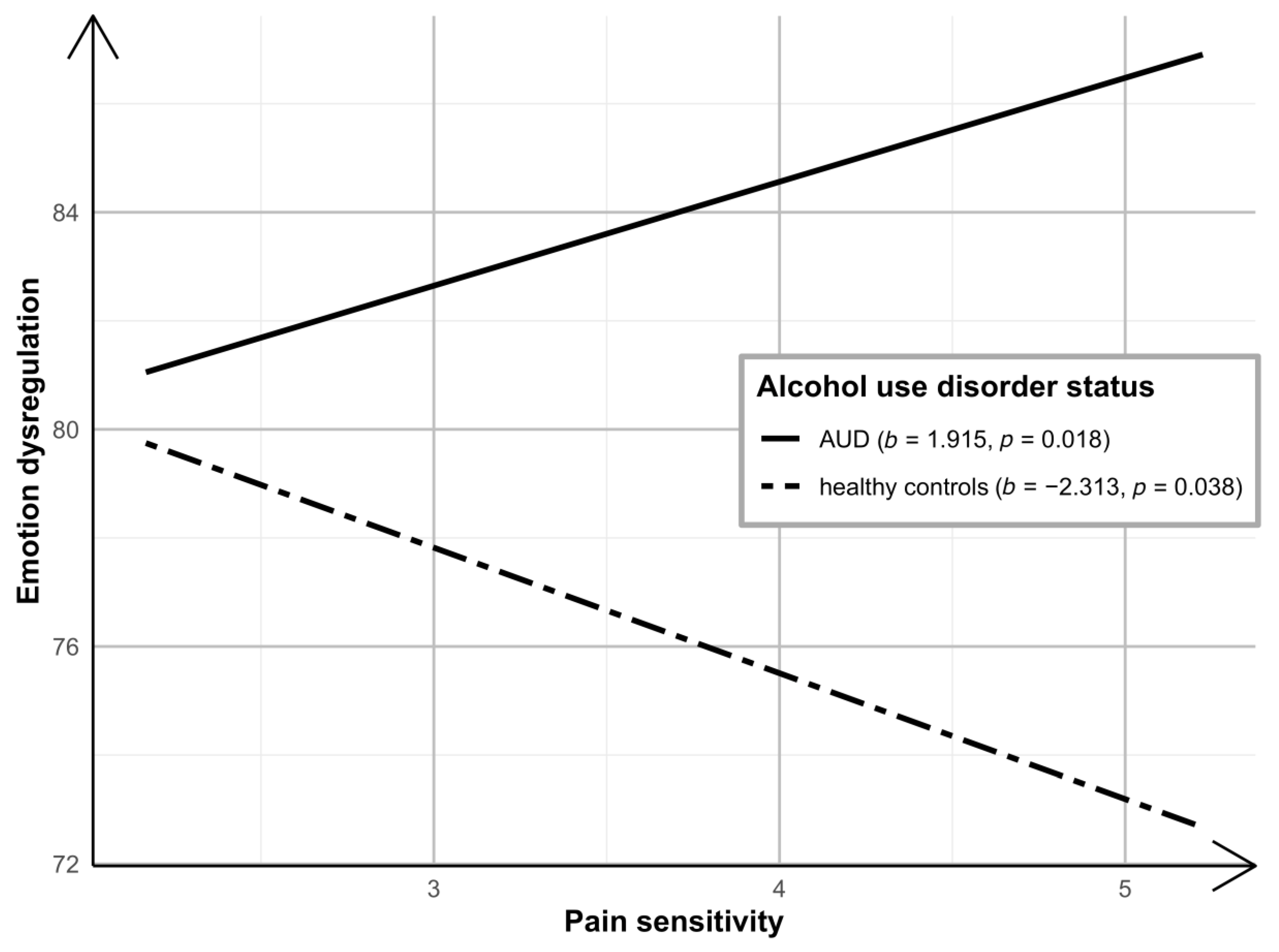Jcm 10 01321 g003 Jcm 10 01321 g003