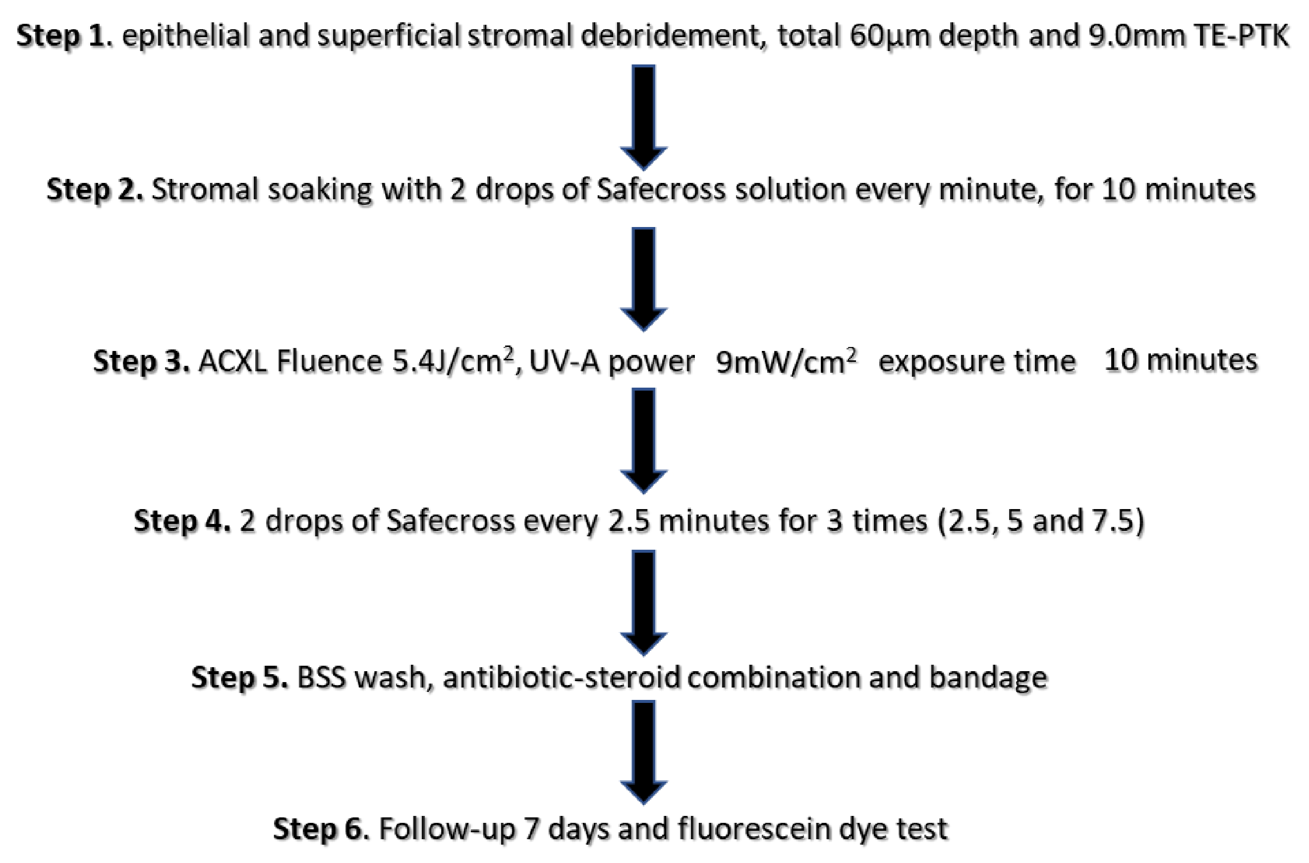 Jcm 10 01324 ch001 Jcm 10 01324 ch001