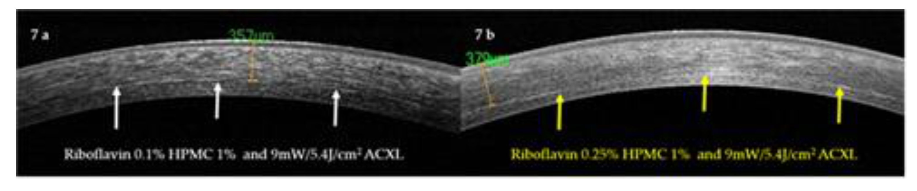 Jcm 10 01324 g007 Jcm 10 01324 g007