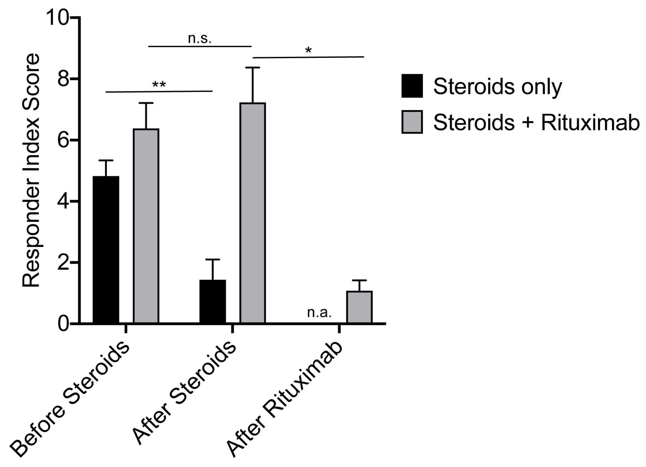 Jcm 10 01329 g004 Jcm 10 01329 g004