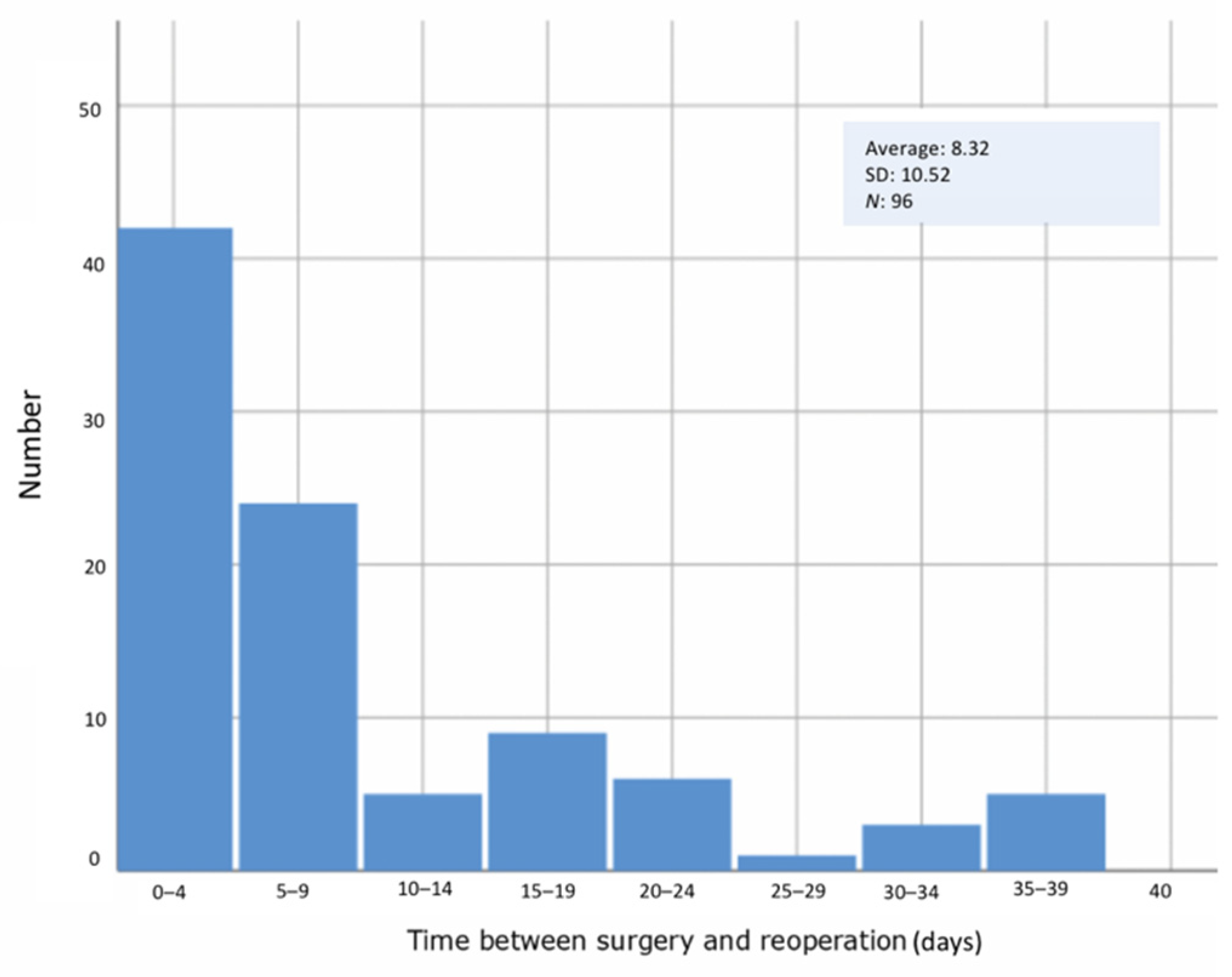 Jcm 10 01333 g001 550