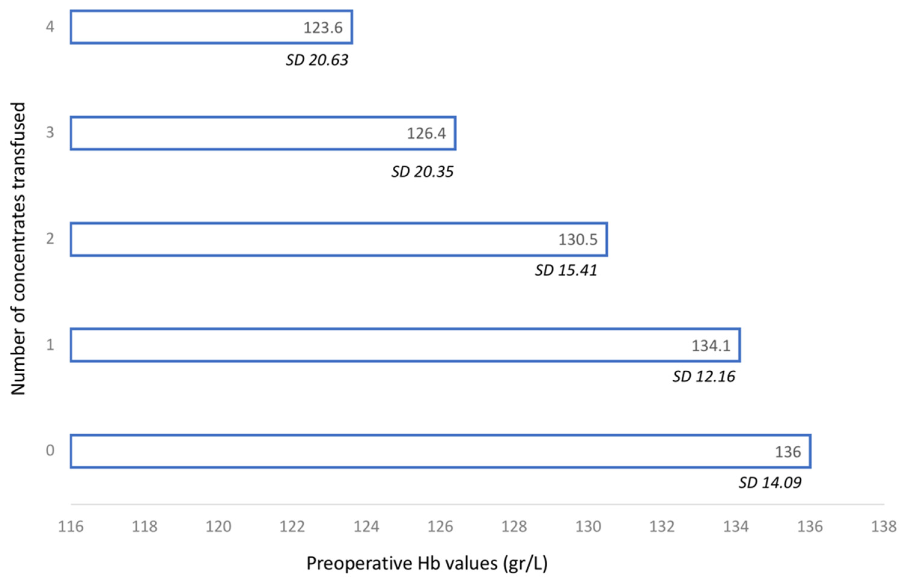 Jcm 10 01333 g002 550