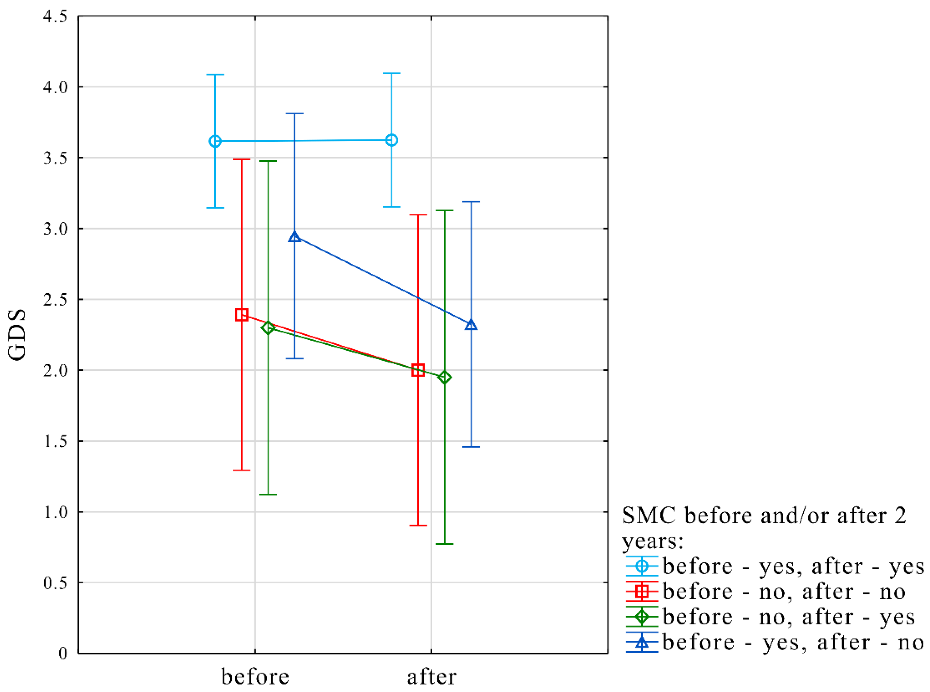 Jcm 10 01334 g004 Jcm 10 01334 g004