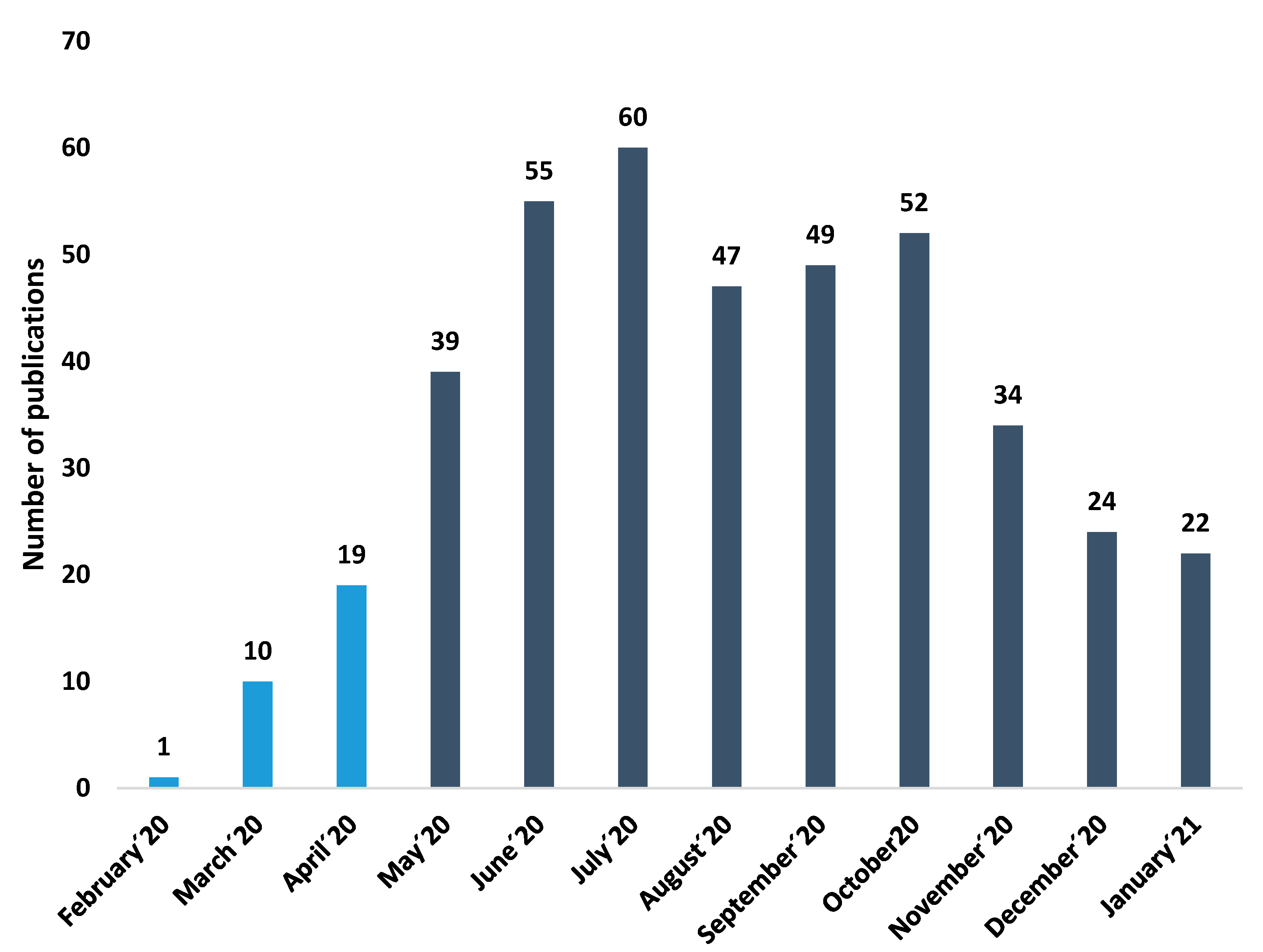 Jcm 10 01340 g001 Jcm 10 01340 g001