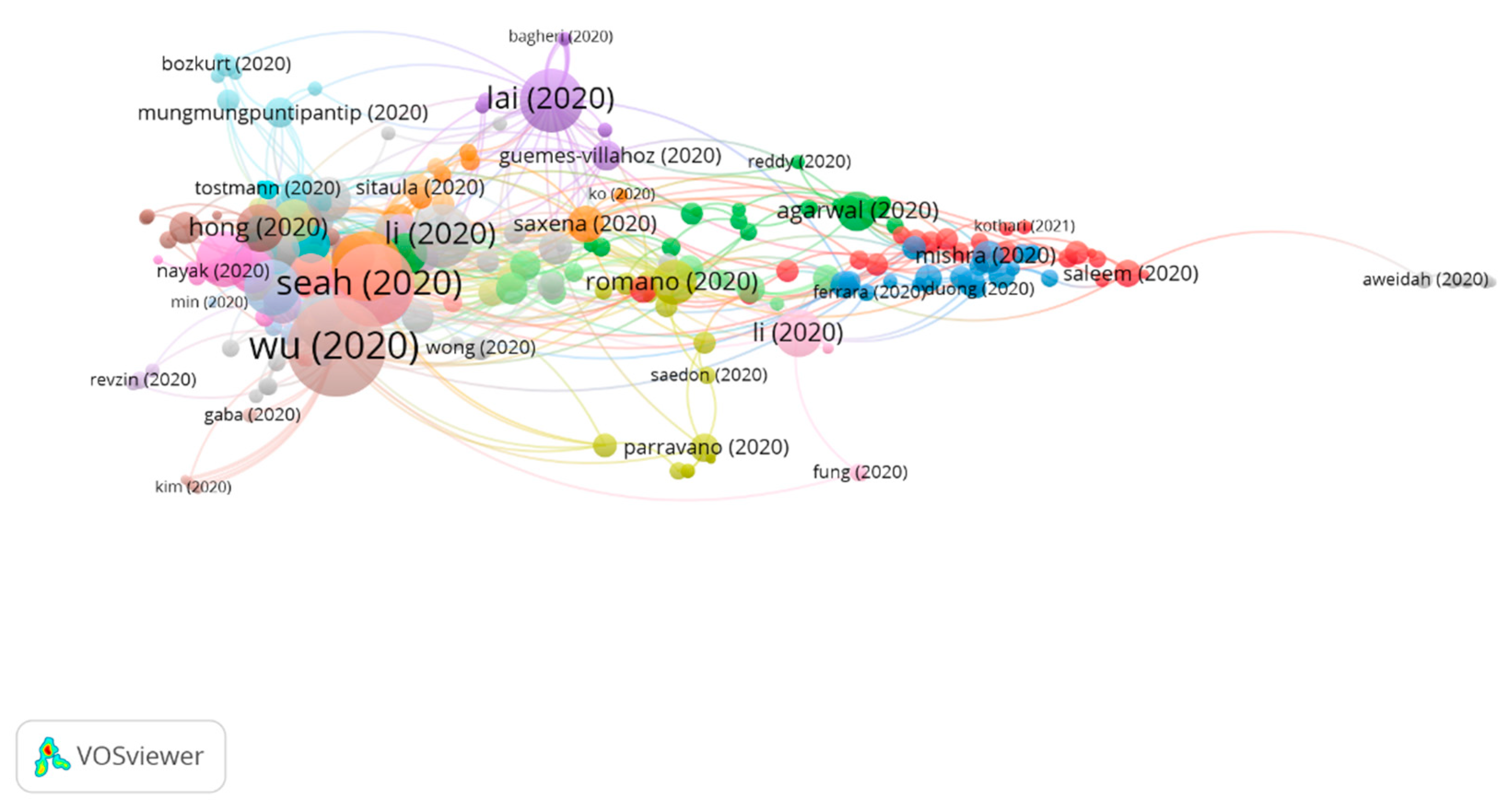 Jcm 10 01340 g004 Jcm 10 01340 g004