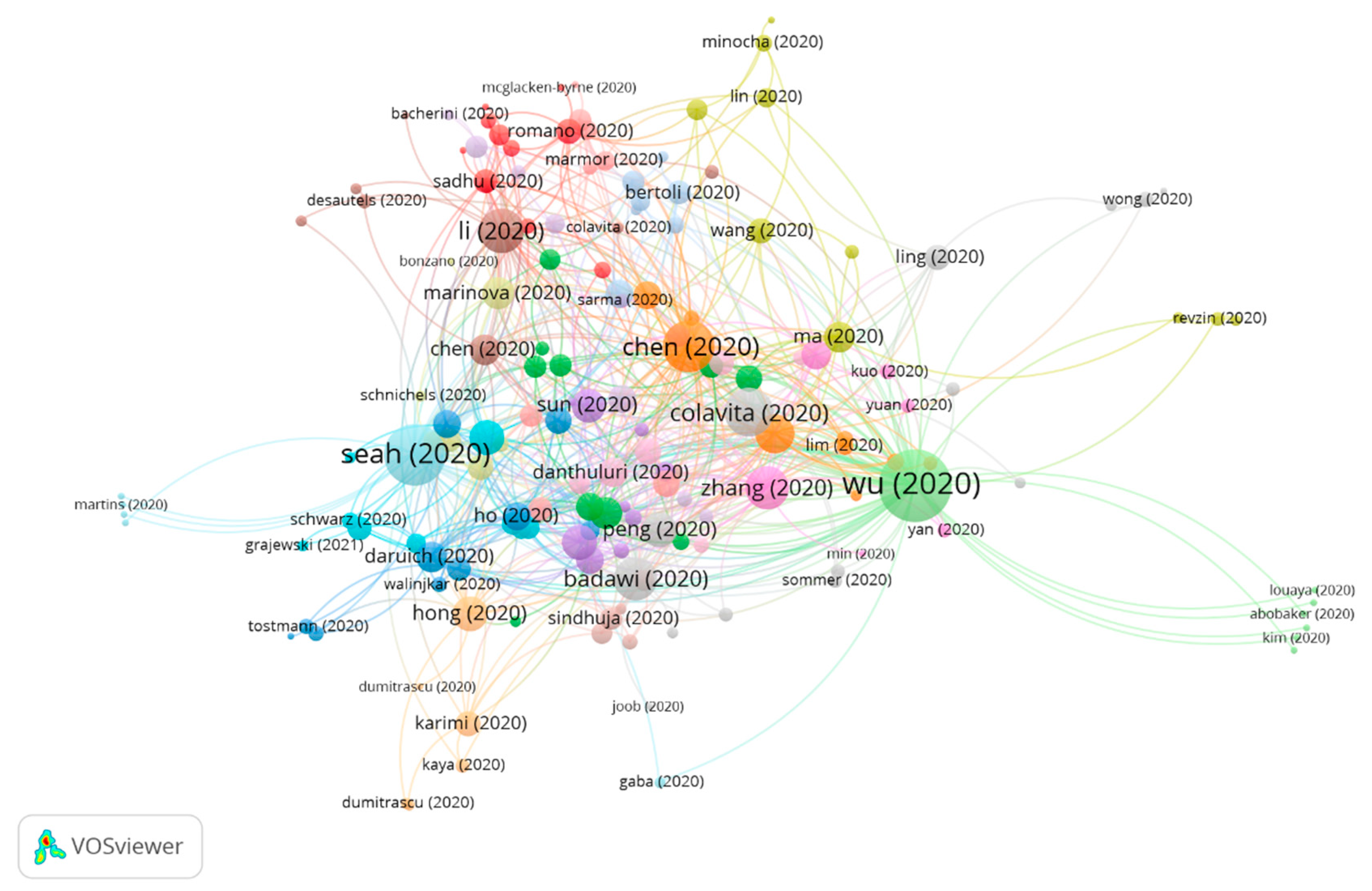 Jcm 10 01340 g005 Jcm 10 01340 g005