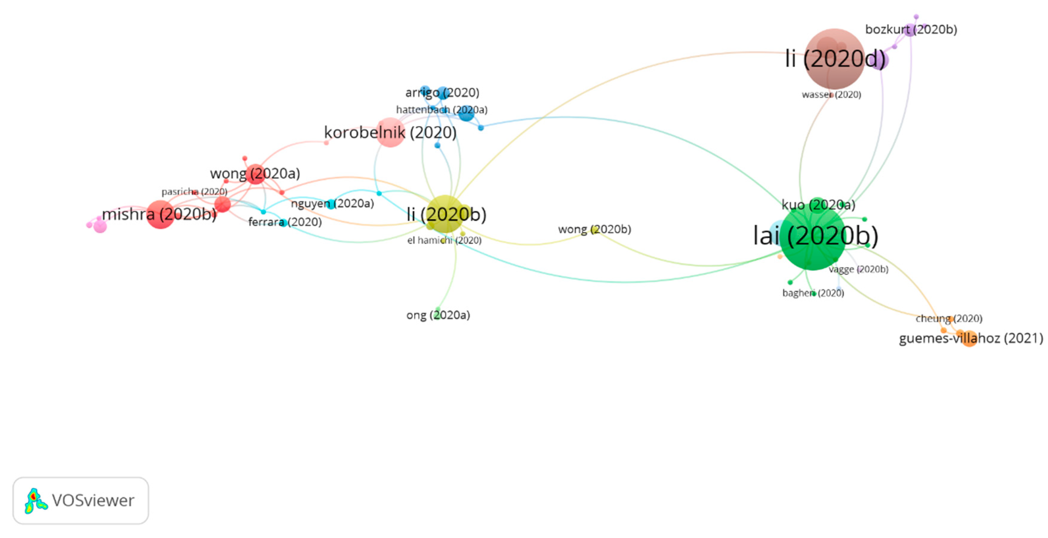 Jcm 10 01340 g007 Jcm 10 01340 g007