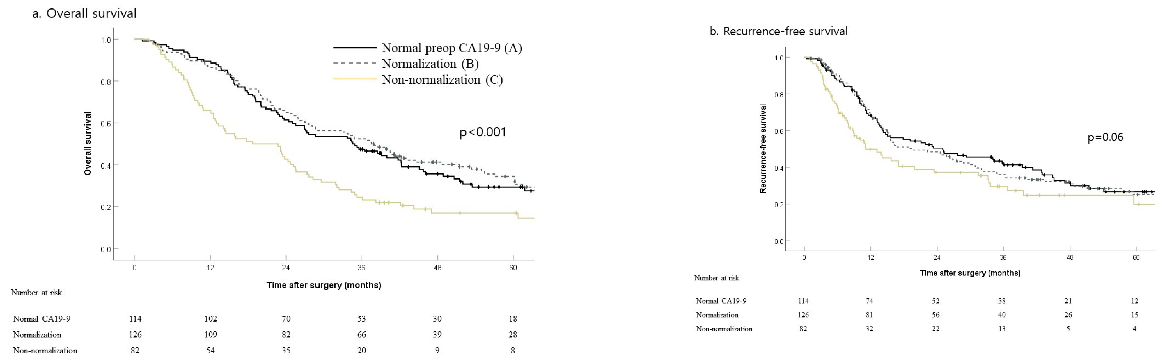 Jcm 10 01345 g001 Jcm 10 01345 g001