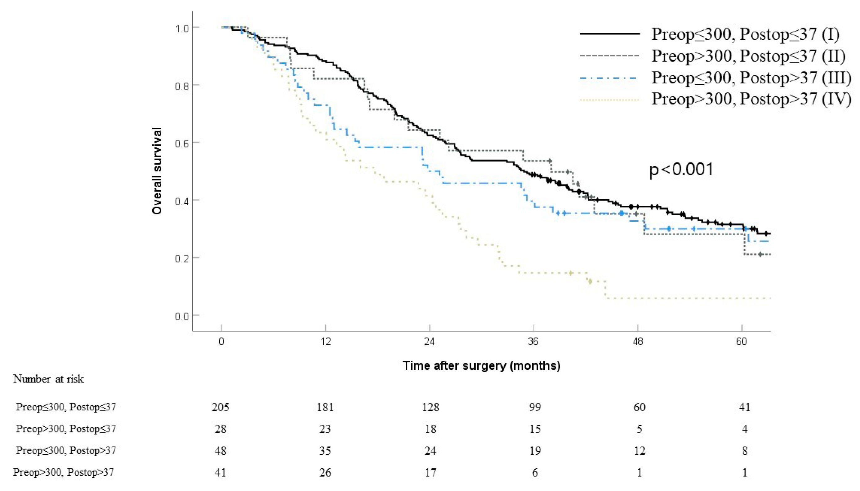 Jcm 10 01345 g002 Jcm 10 01345 g002