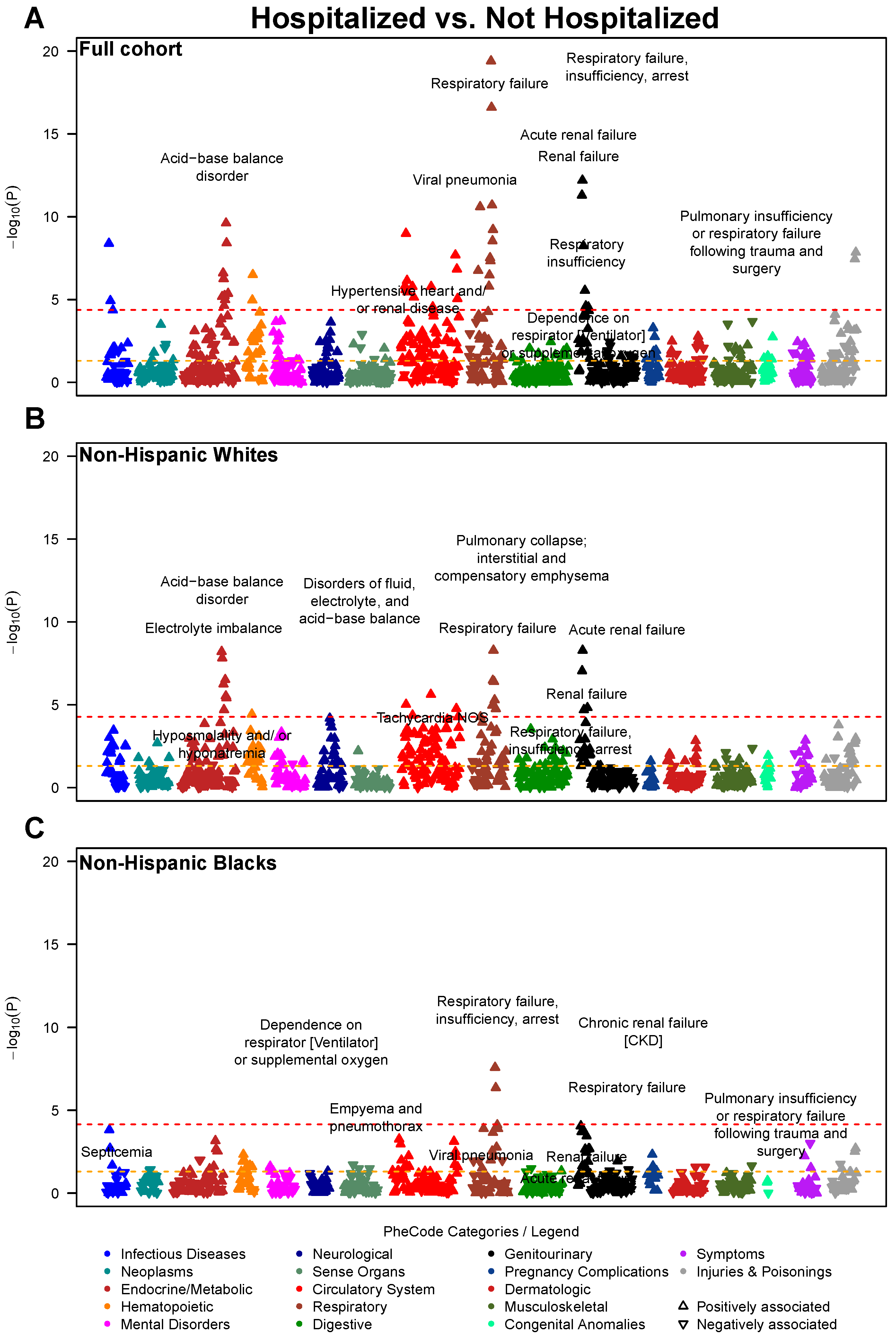 Jcm 10 01351 g001 Jcm 10 01351 g001
