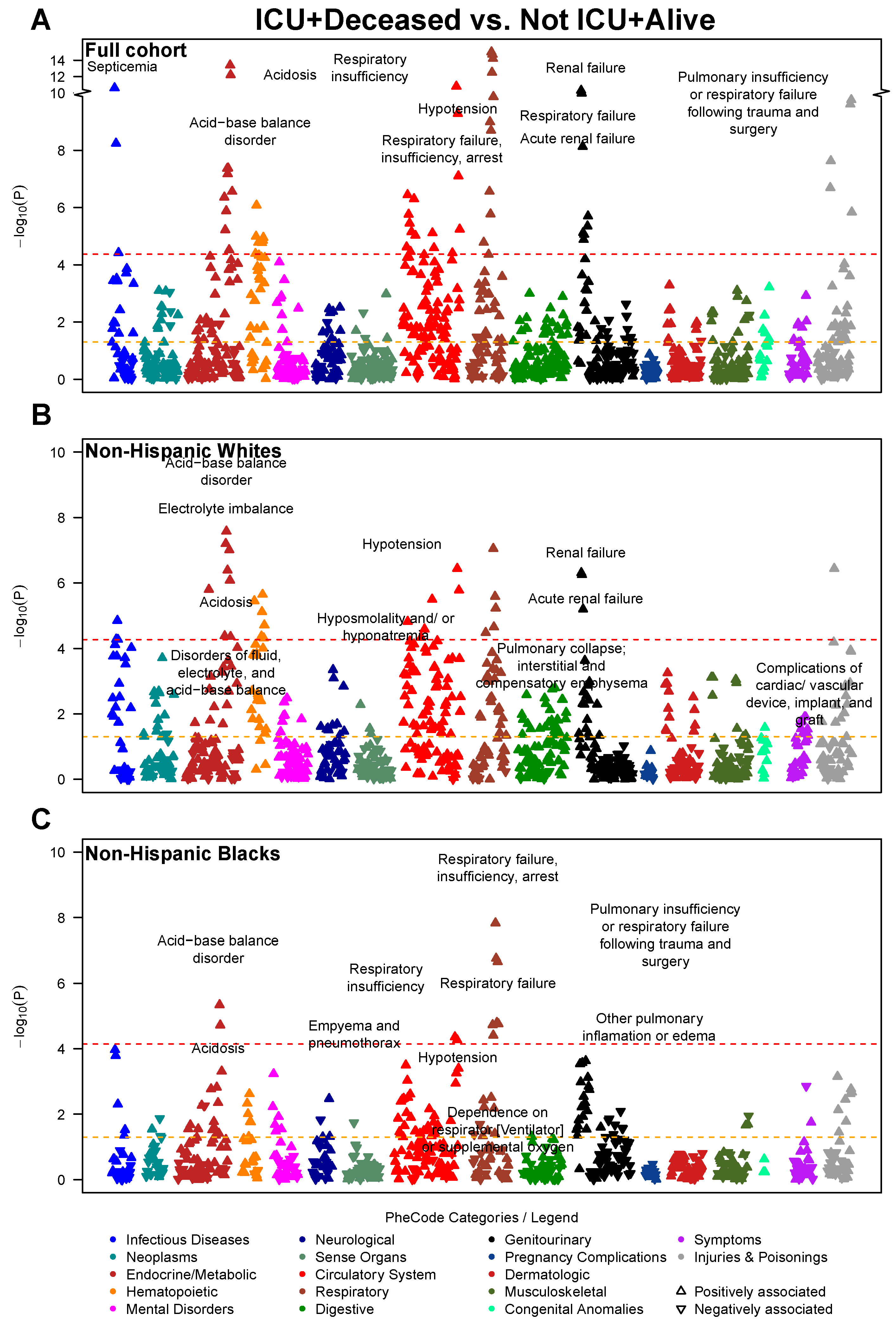 Jcm 10 01351 g002 Jcm 10 01351 g002