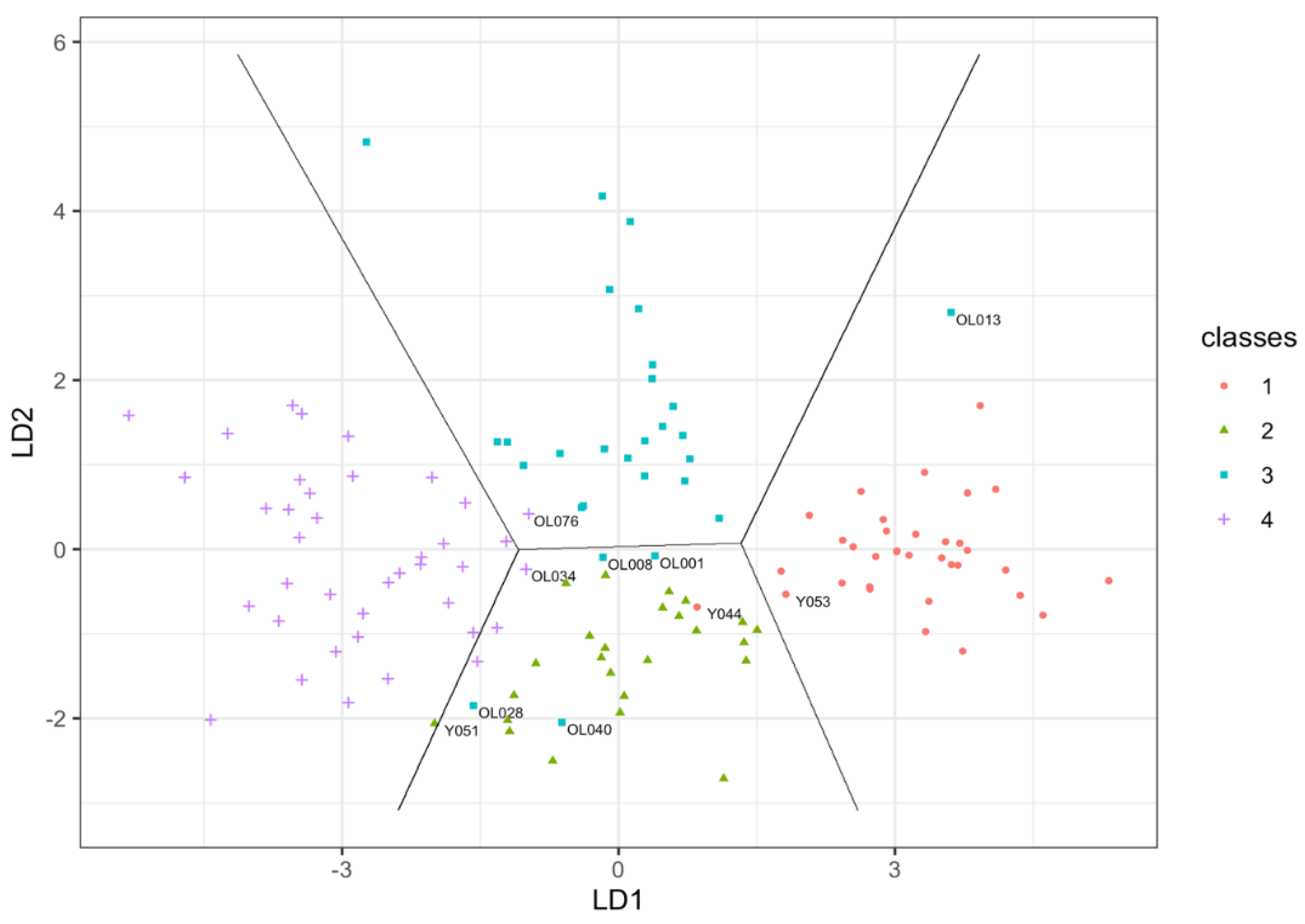 Jcm 10 01352 g001 Jcm 10 01352 g001