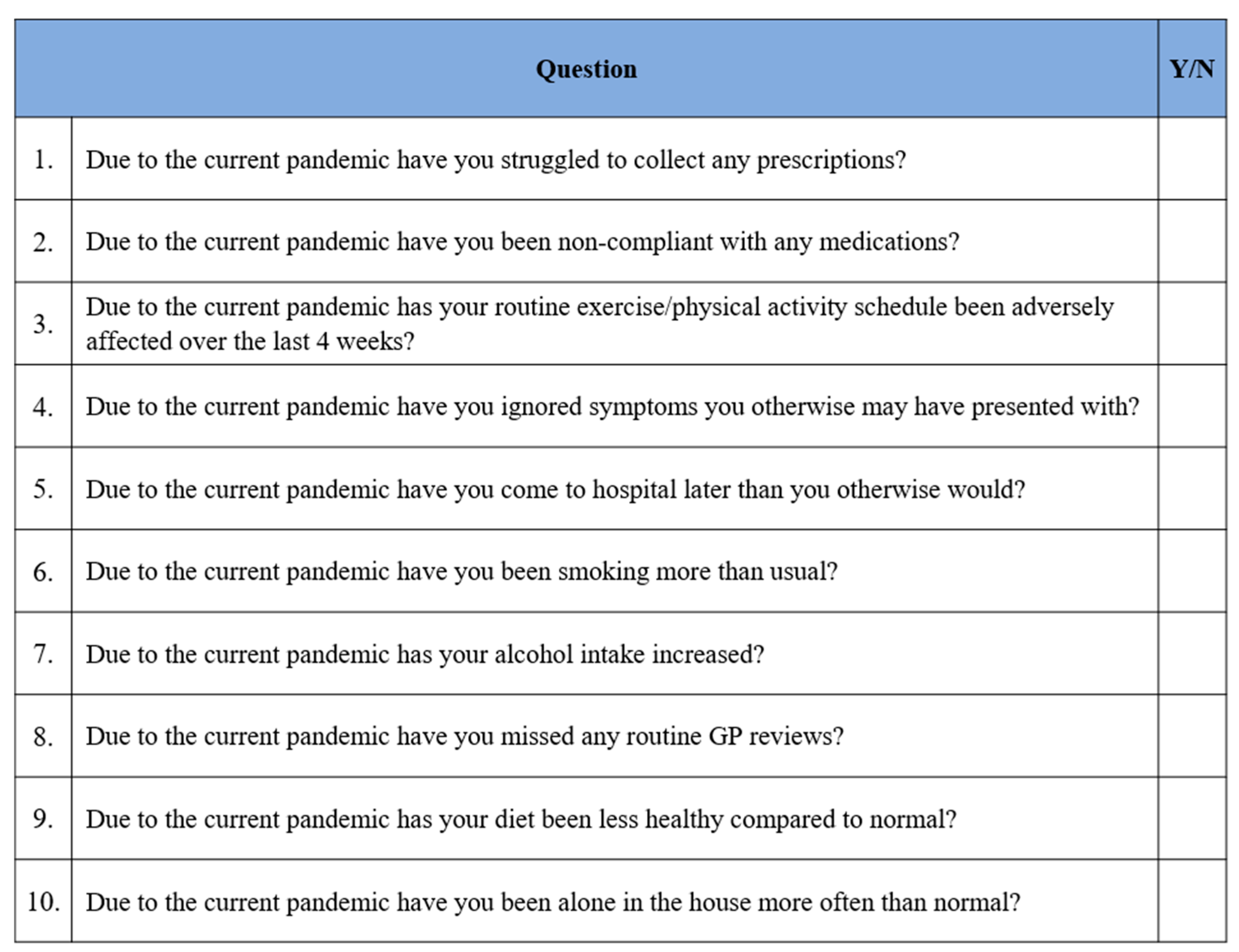 Jcm 10 01357 g001 Jcm 10 01357 g001
