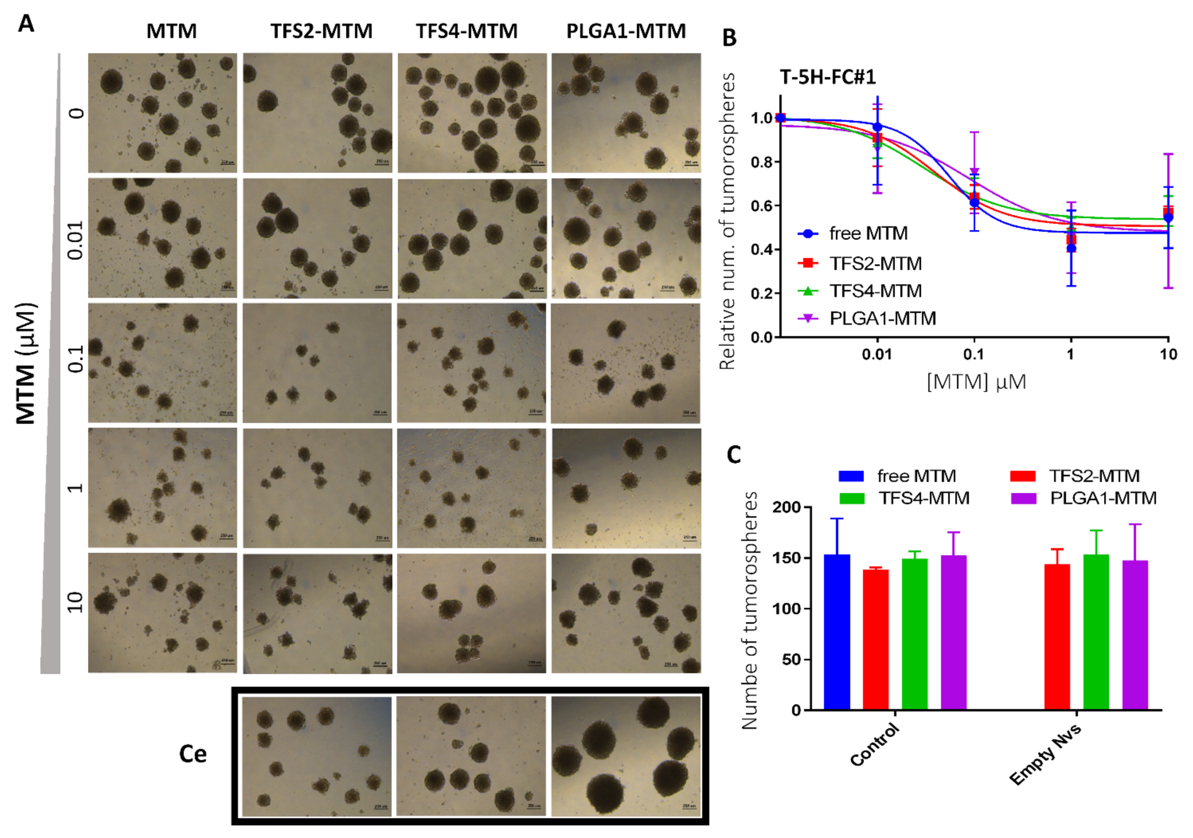 Jcm 10 01358 g003 Jcm 10 01358 g003