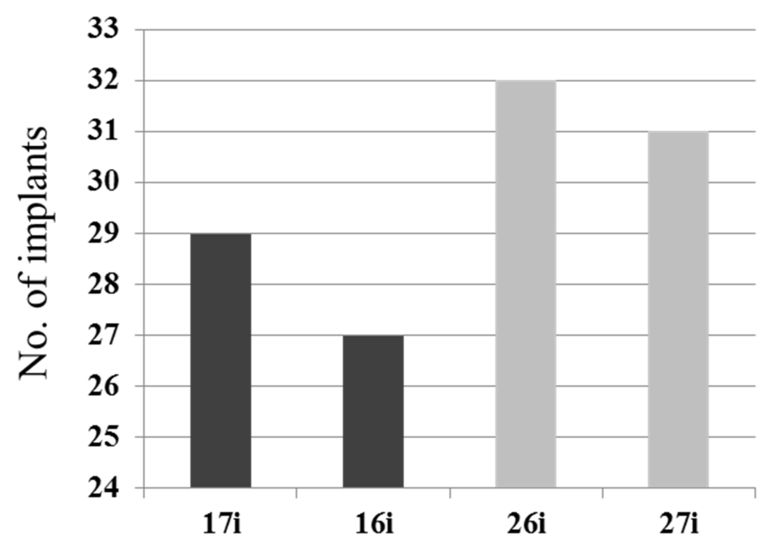 Jcm 10 01360 g002 Jcm 10 01360 g002