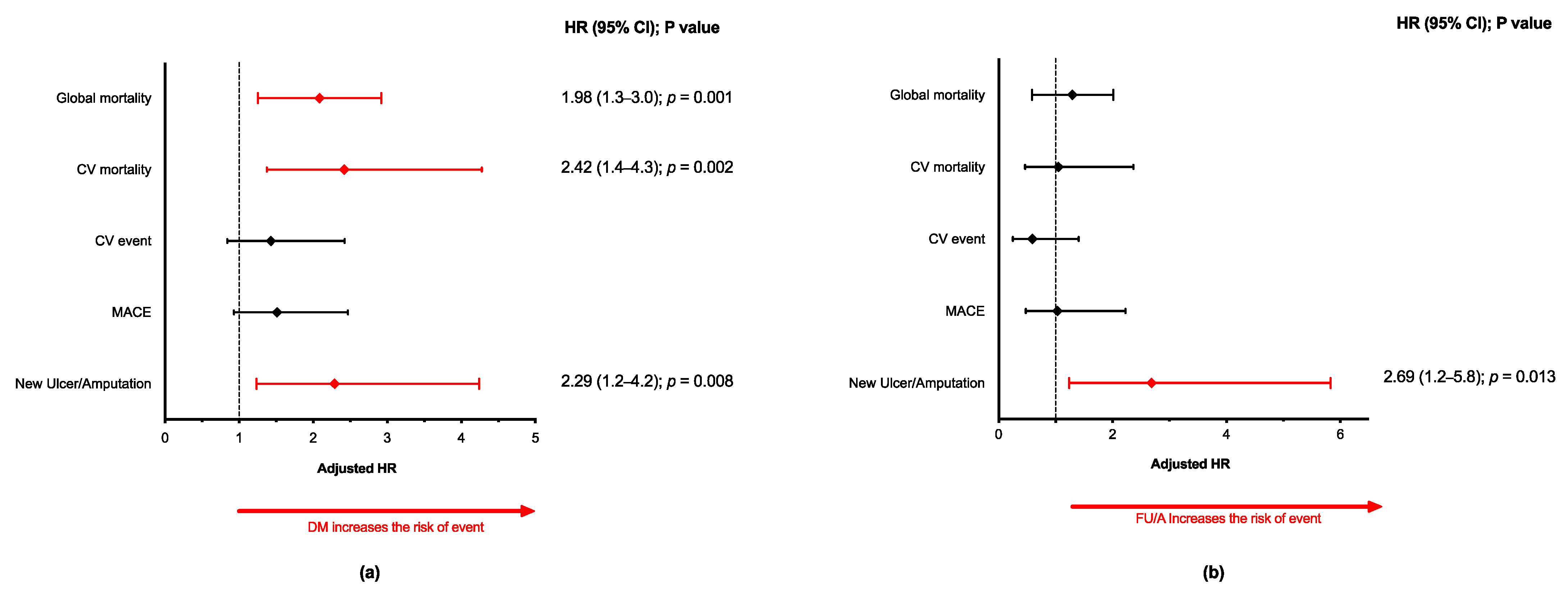 Jcm 10 01368 g002 Jcm 10 01368 g002
