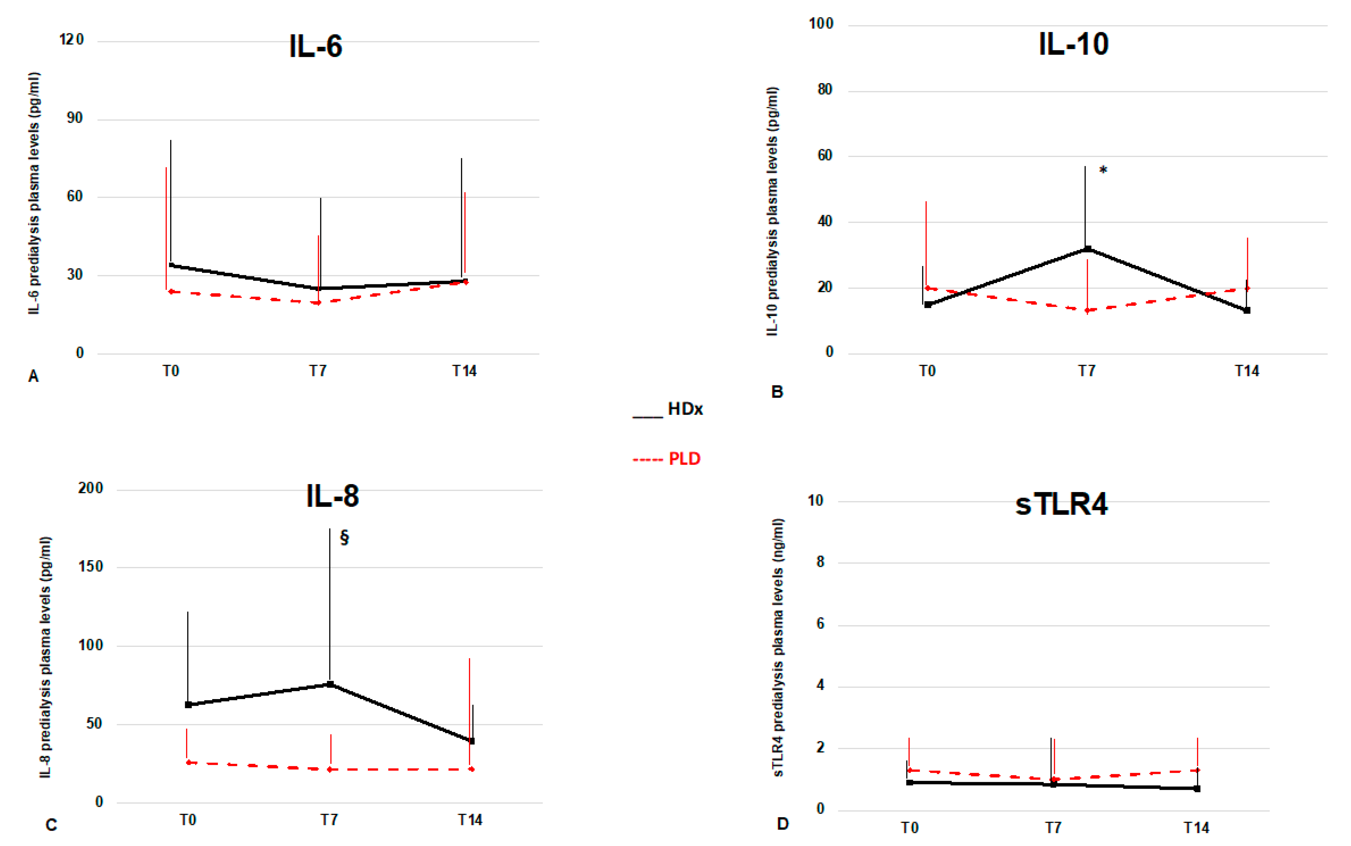 Jcm 10 01383 g001 Jcm 10 01383 g001