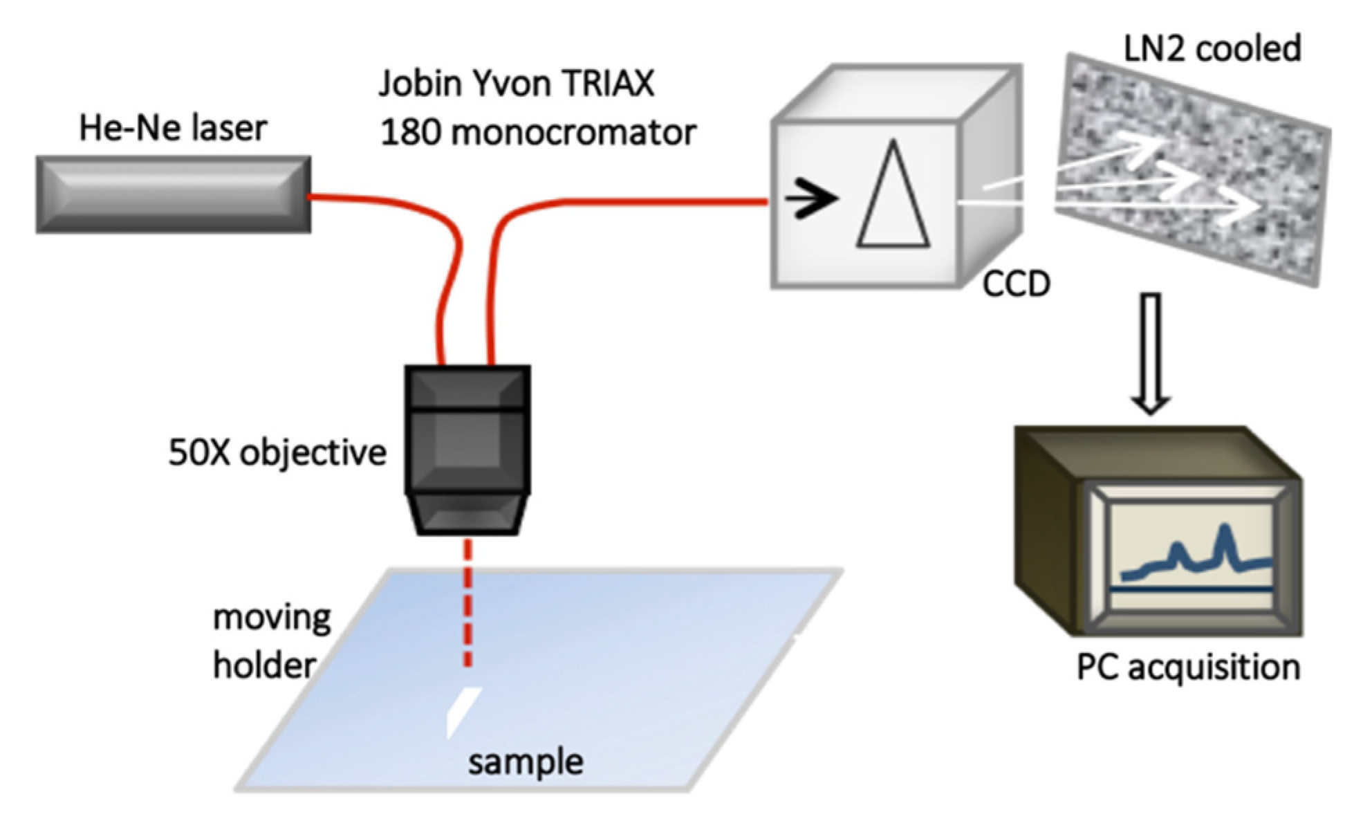 Jcm 10 01405 g003 Jcm 10 01405 g003