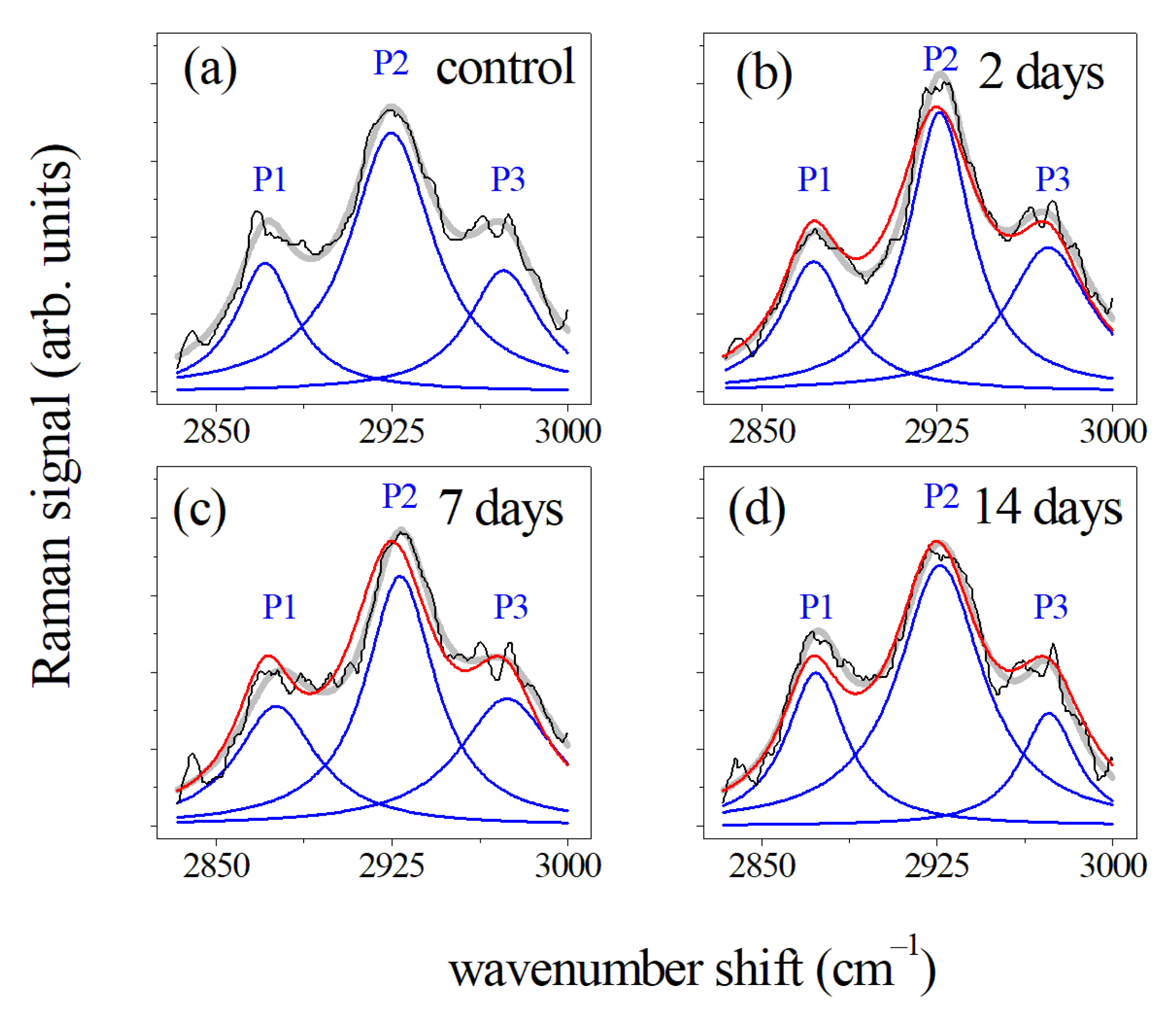 Jcm 10 01405 g008 Jcm 10 01405 g008