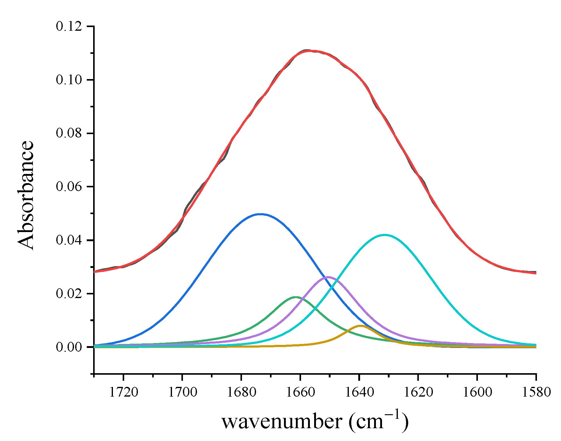 Jcm 10 01405 g010 Jcm 10 01405 g010