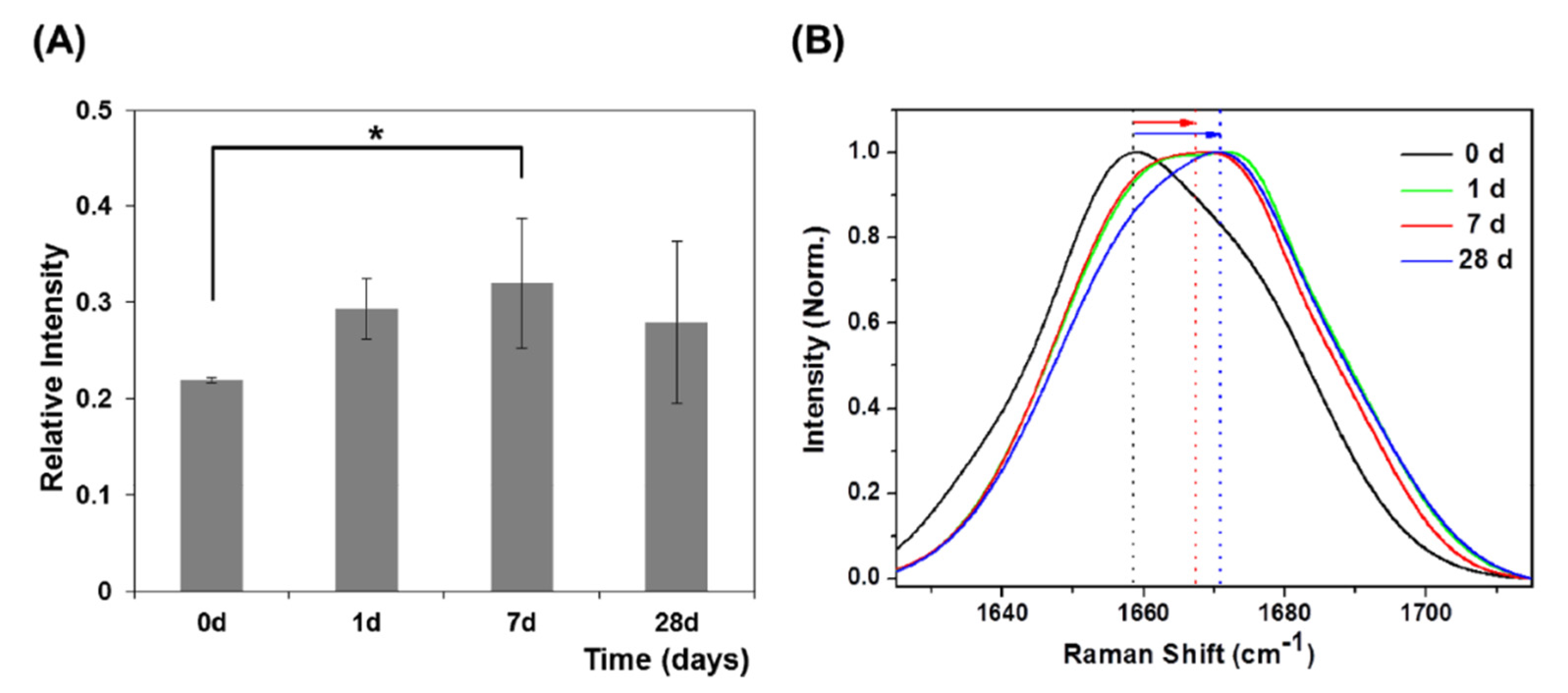 Jcm 10 01405 g013 Jcm 10 01405 g013