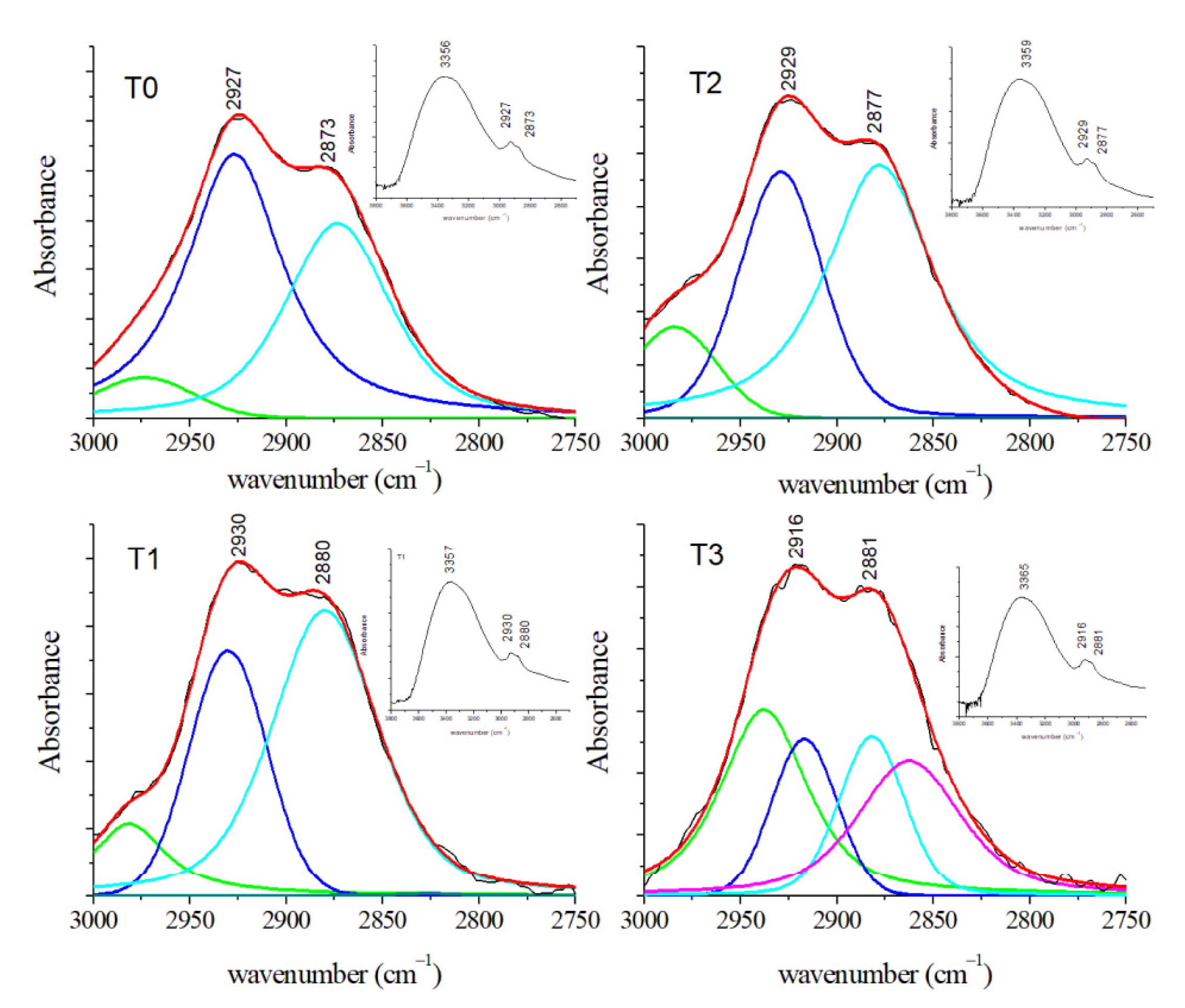 Jcm 10 01405 g015 Jcm 10 01405 g015