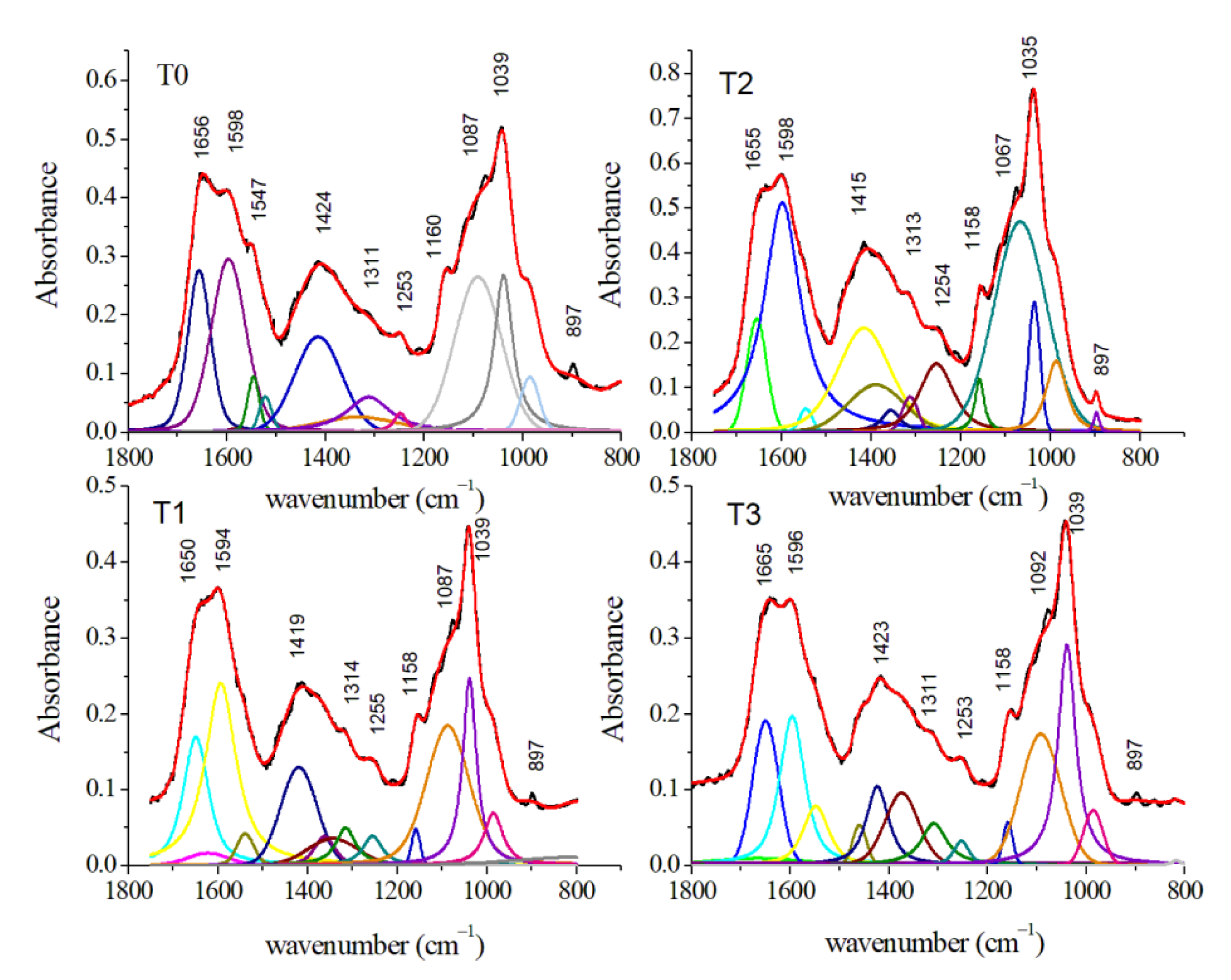 Jcm 10 01405 g016 Jcm 10 01405 g016