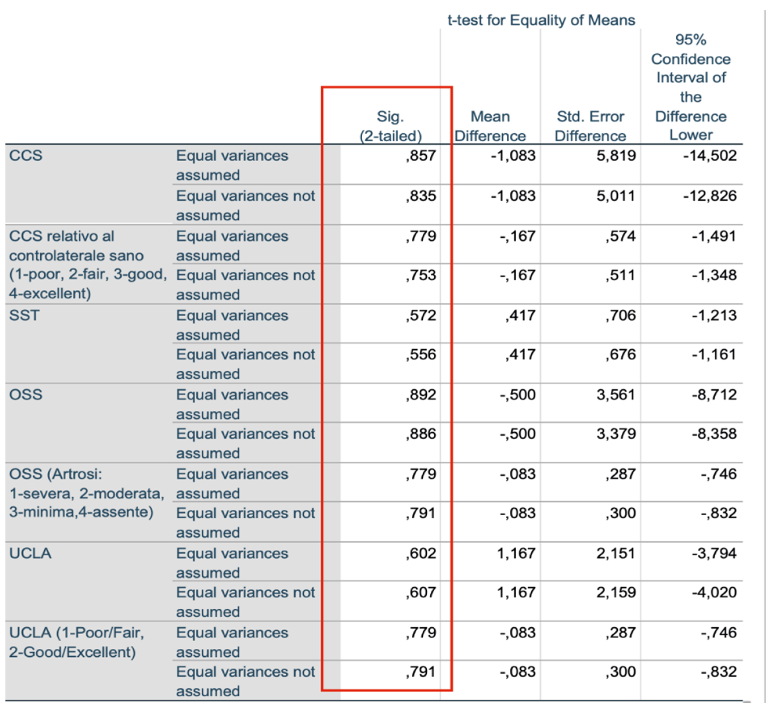 Jcm 10 01410 g006 Jcm 10 01410 g006