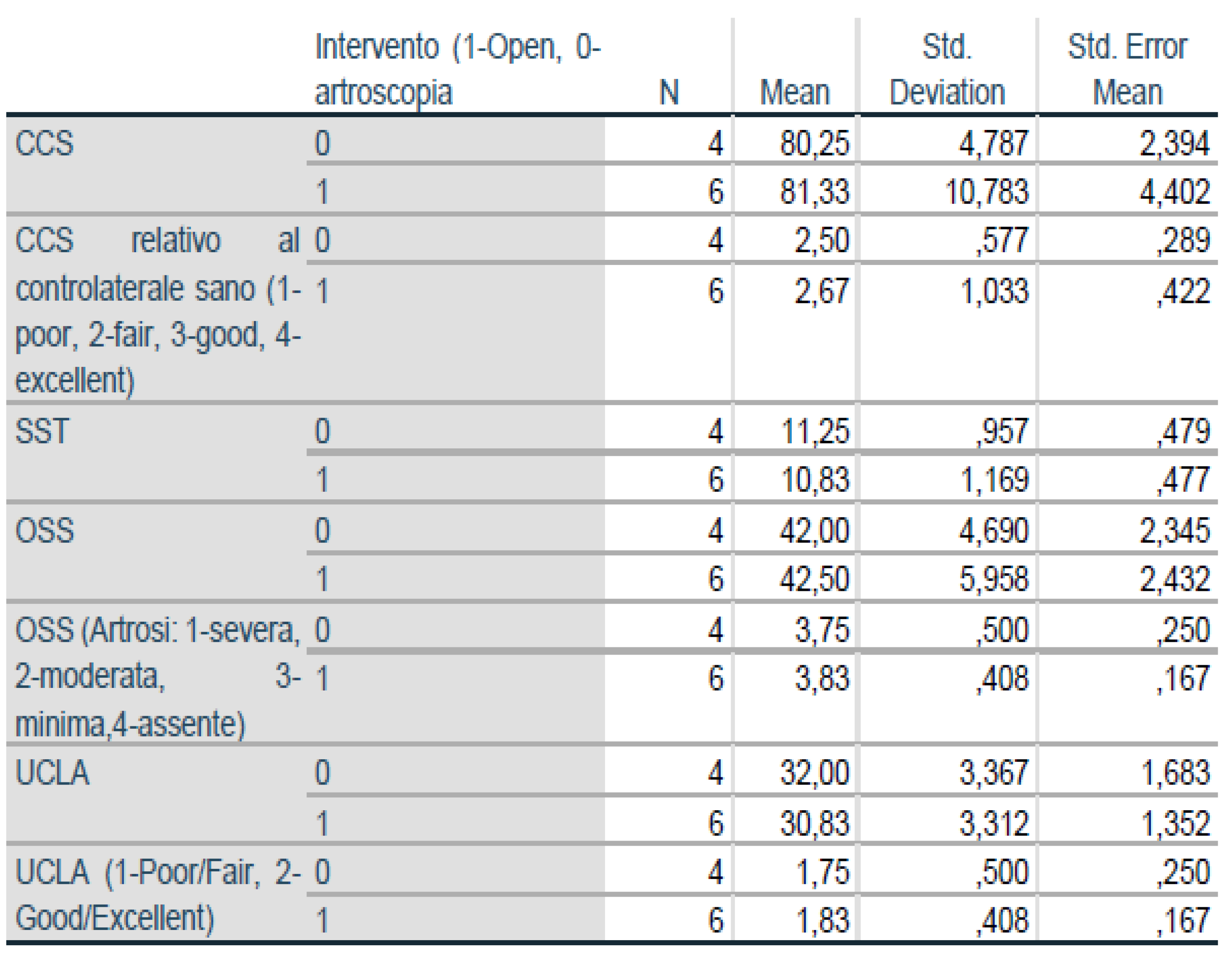 Jcm 10 01410 g007 Jcm 10 01410 g007