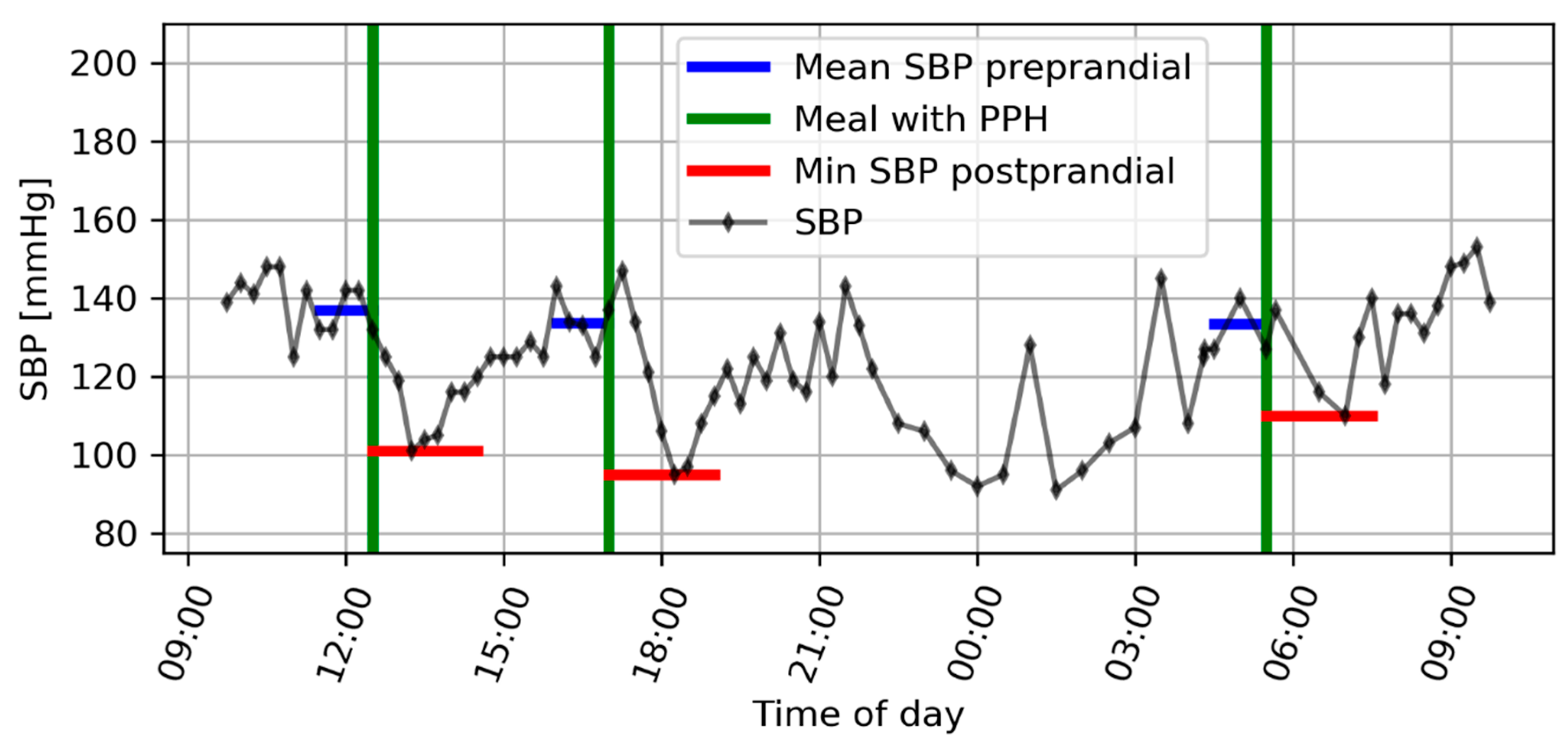 Jcm 10 01417 g001 Jcm 10 01417 g001