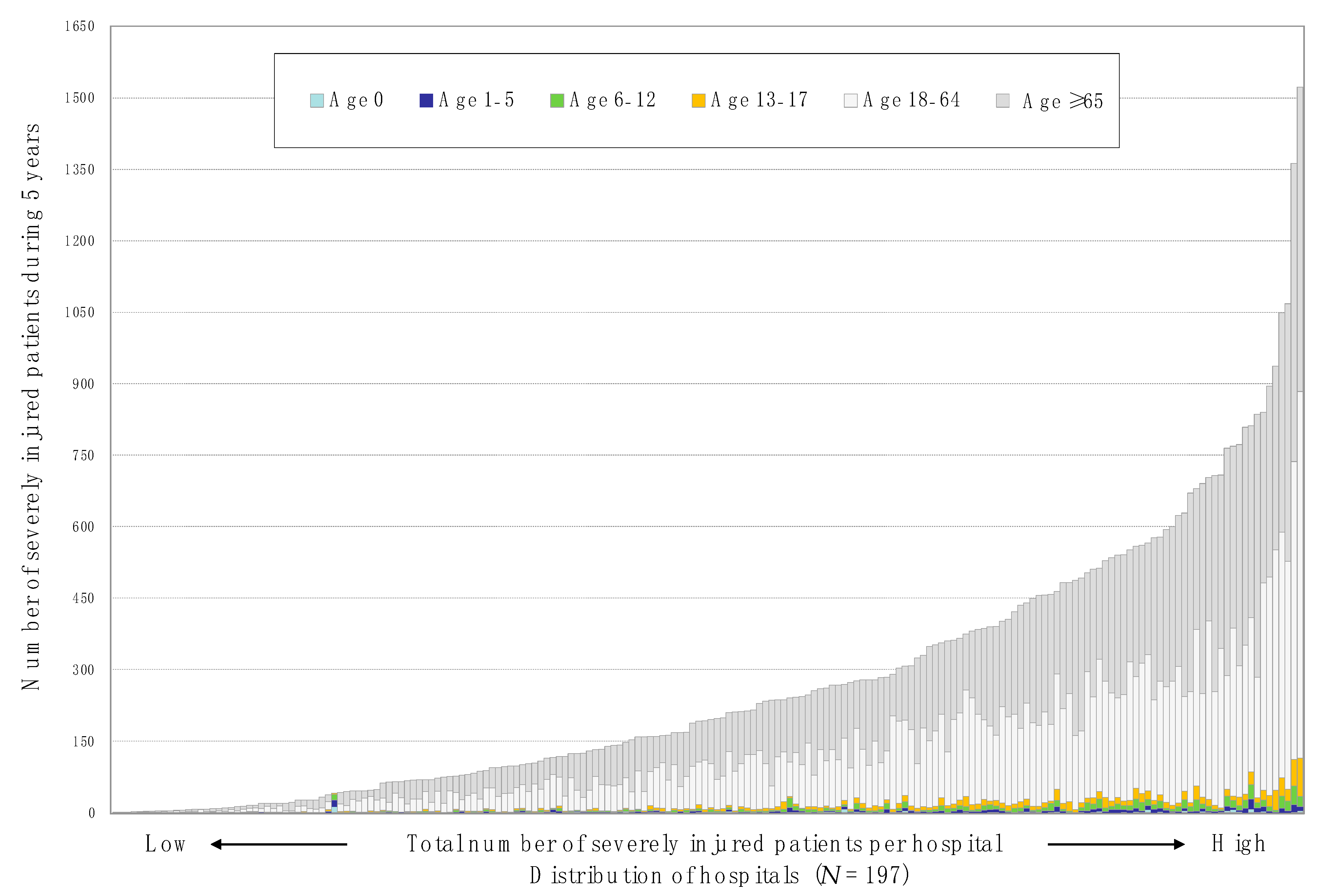 Jcm 10 01422 g002 Jcm 10 01422 g002