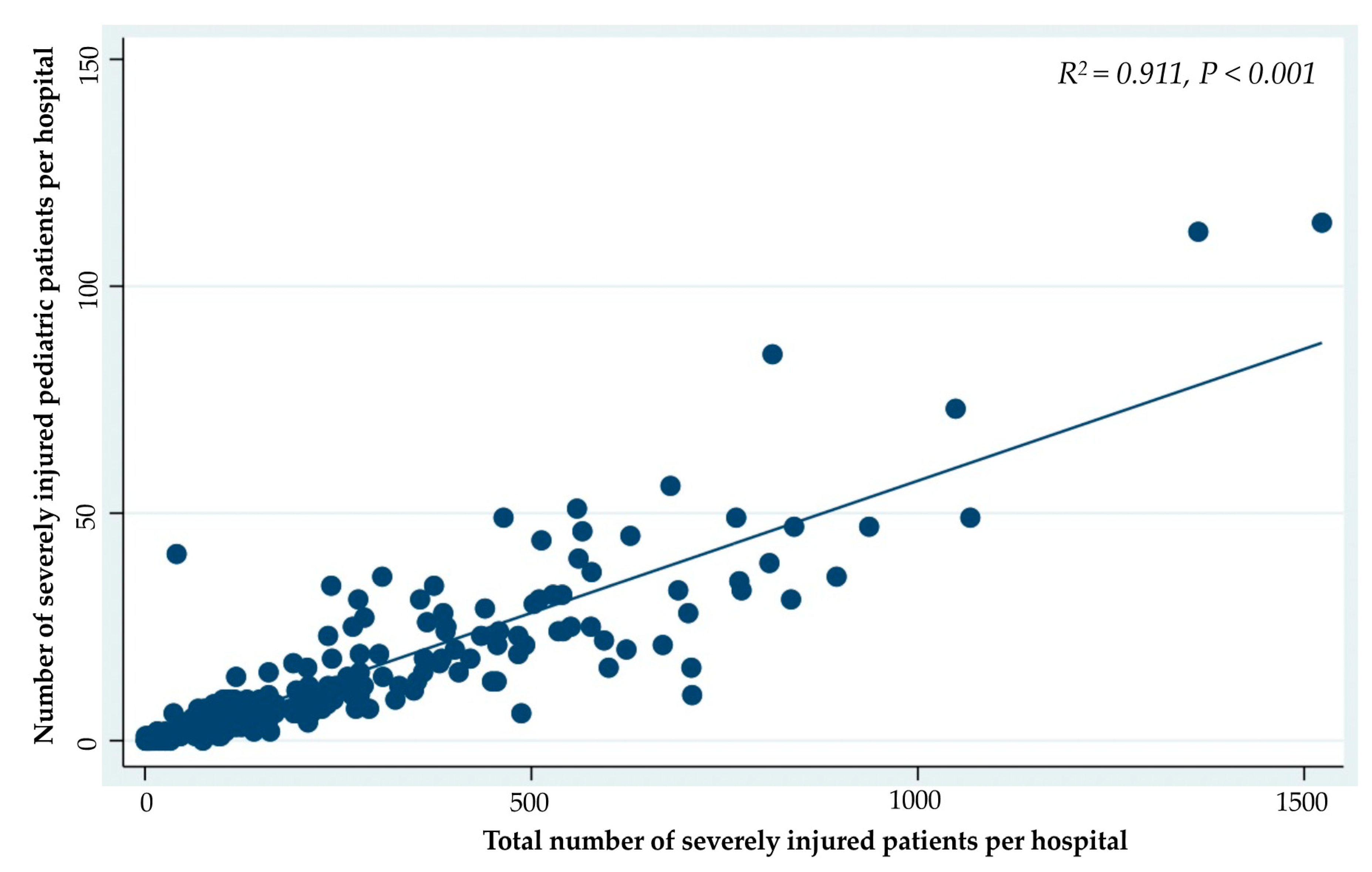Jcm 10 01422 g003 Jcm 10 01422 g003