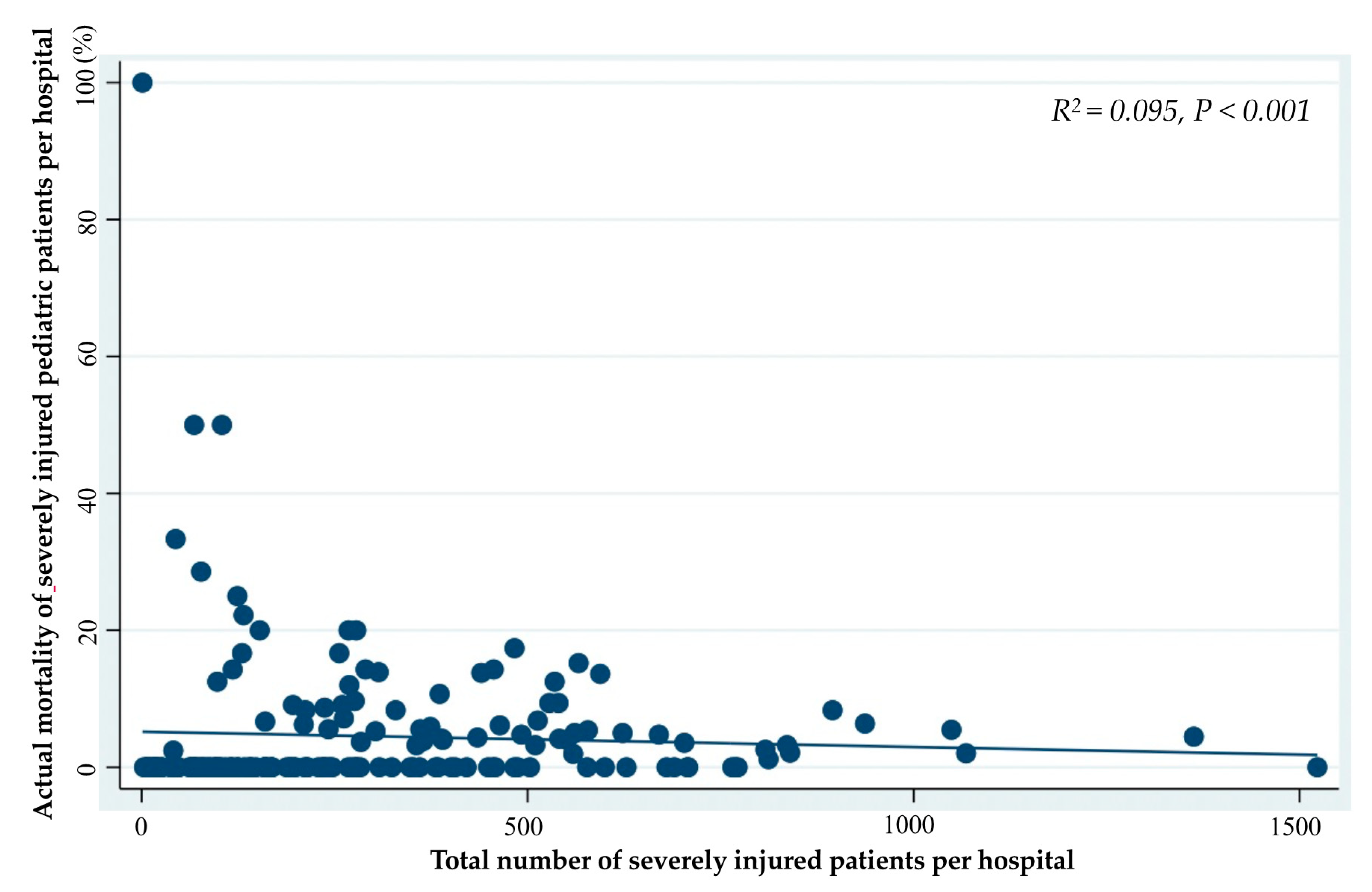 Jcm 10 01422 g004 Jcm 10 01422 g004