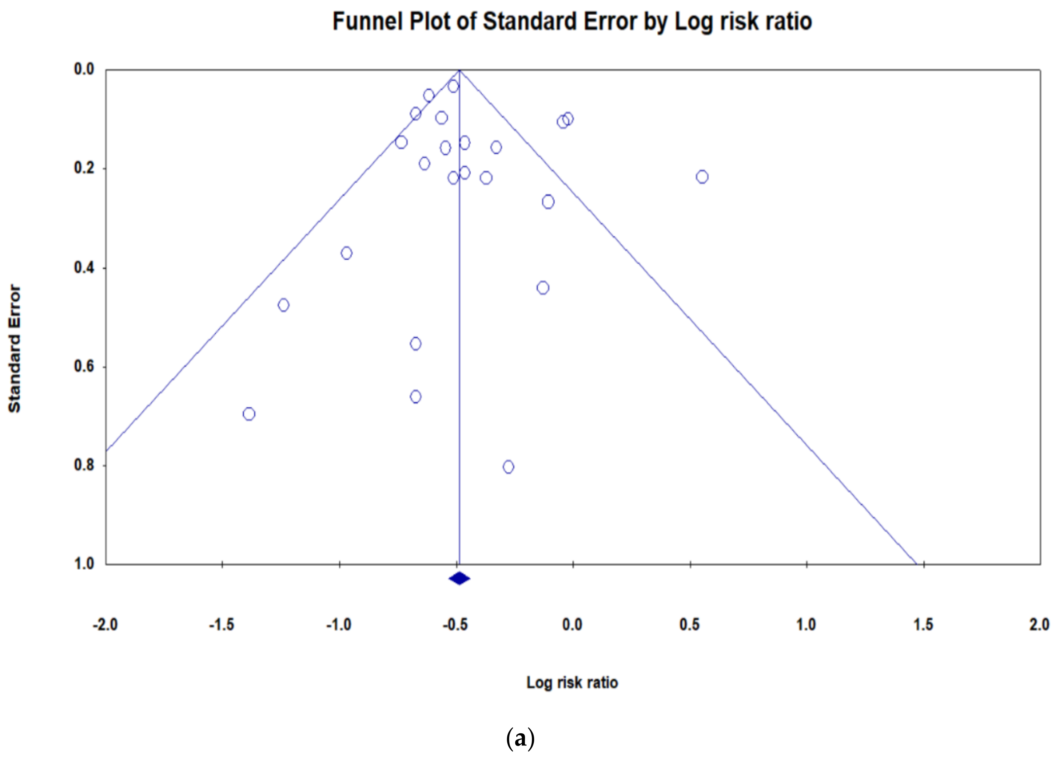 Jcm 10 01450 g005a Jcm 10 01450 g005a