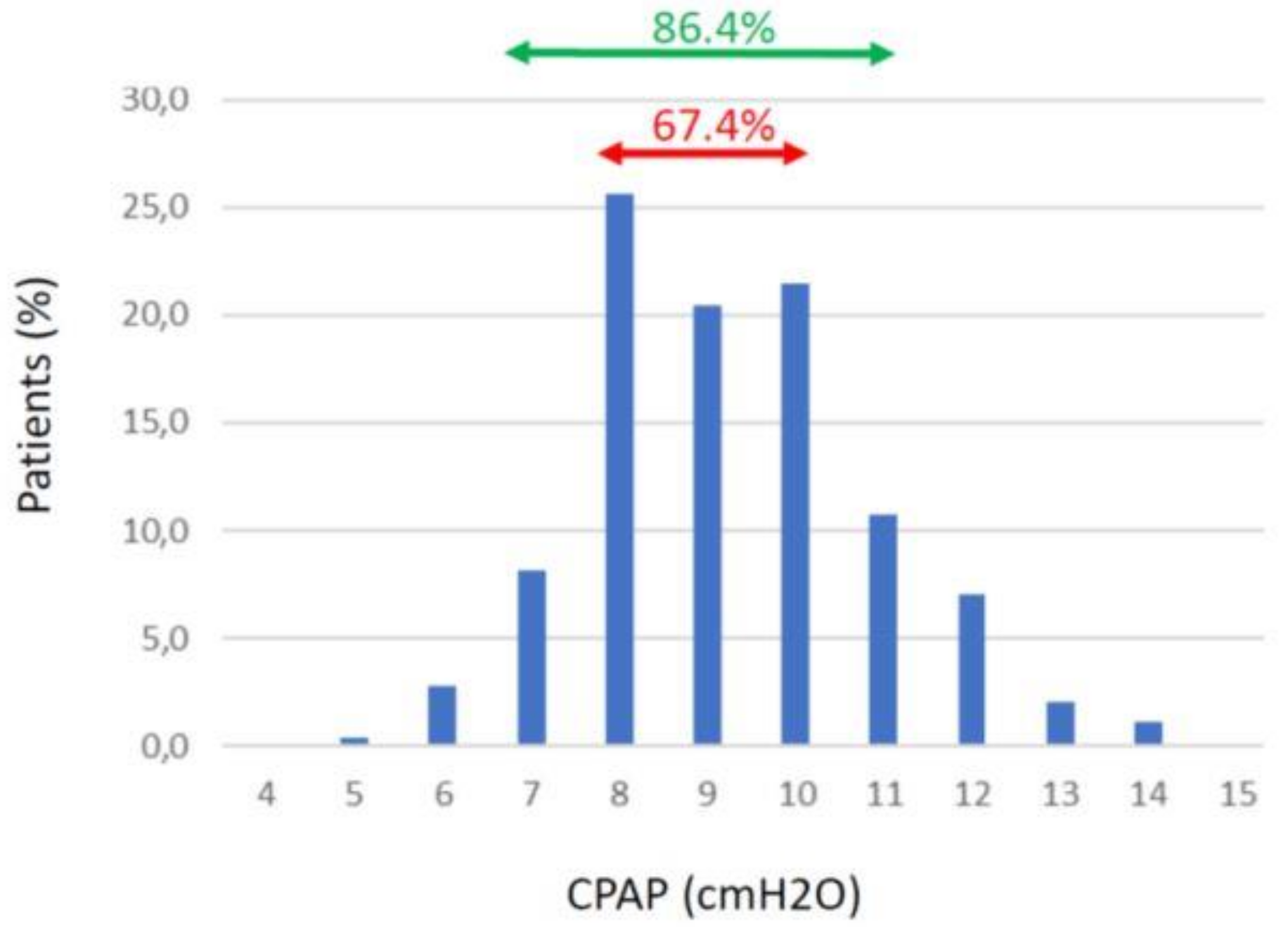 Jcm 10 01453 g001 Jcm 10 01453 g001